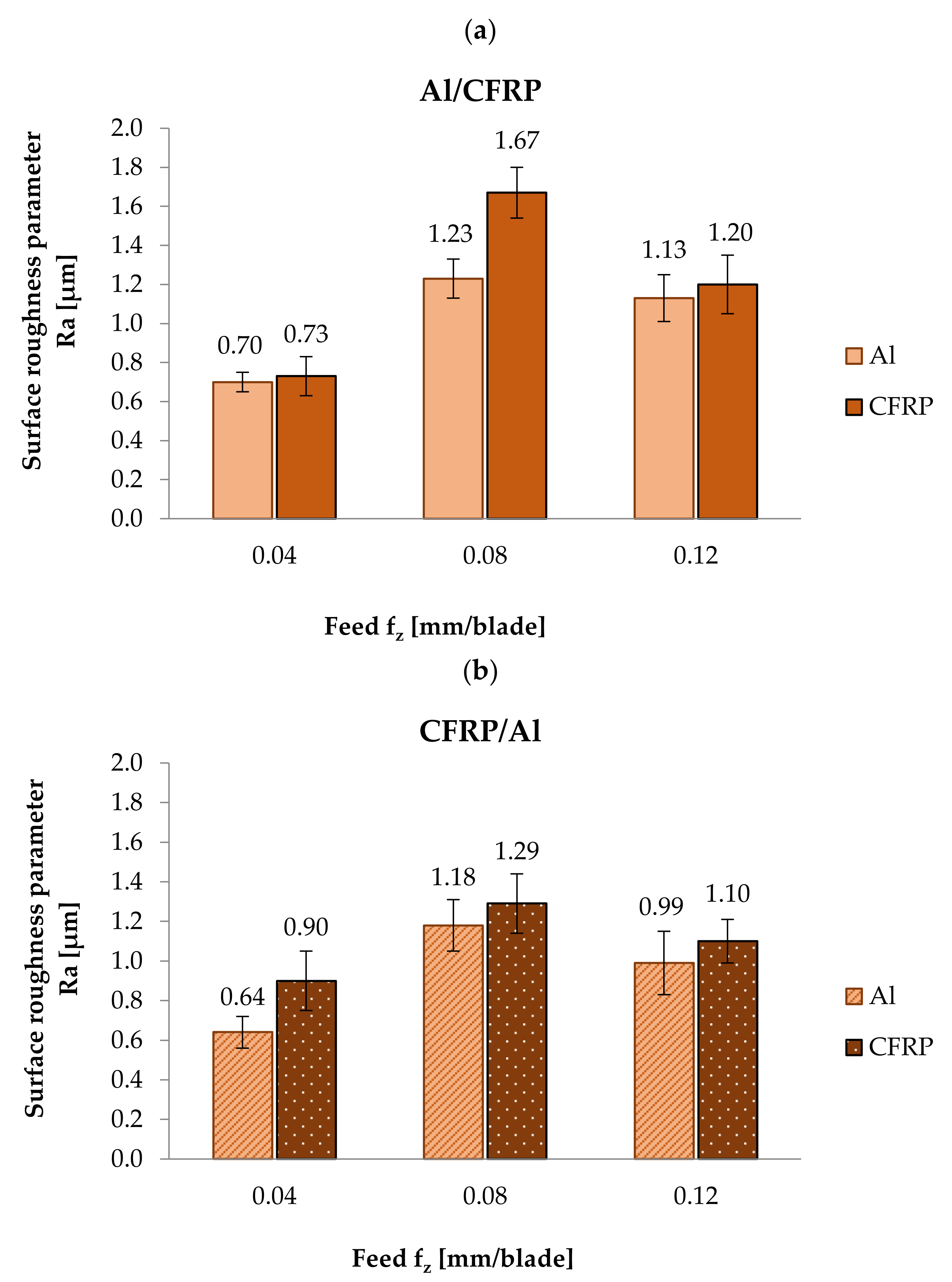 Materials 14 06835 g005