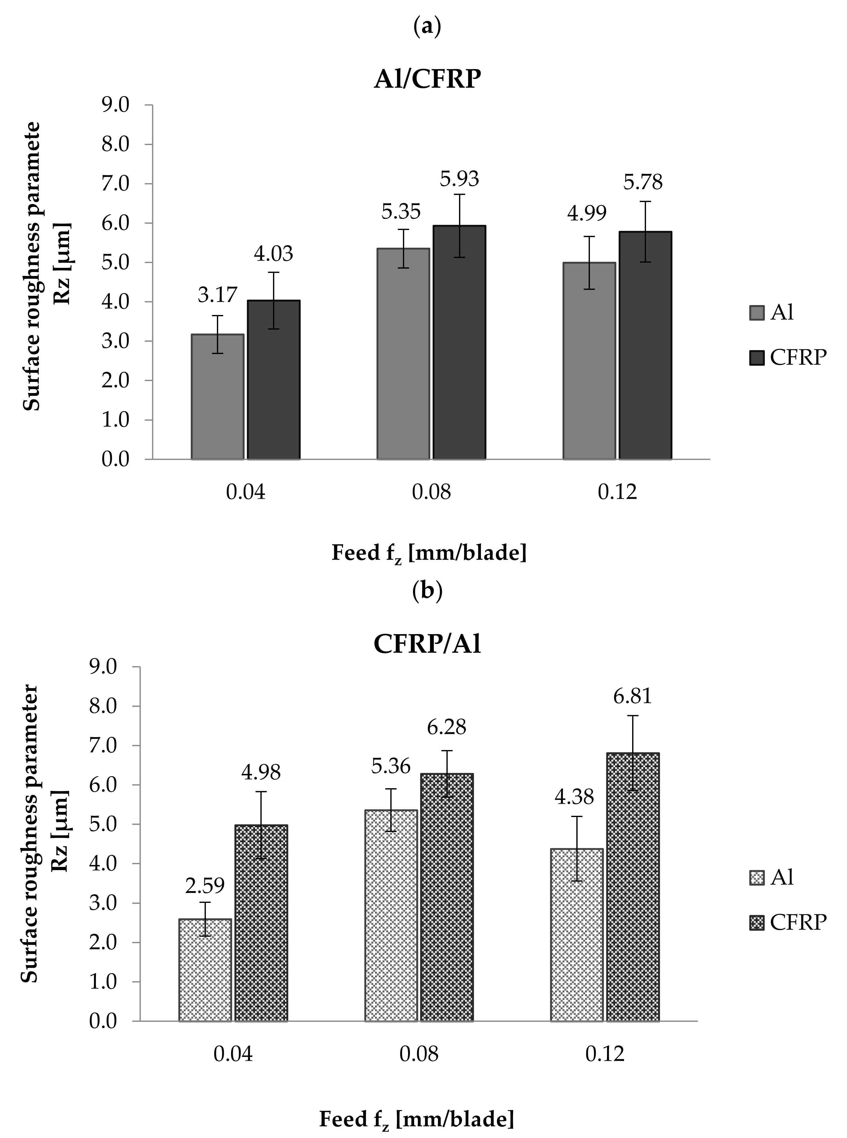 Materials 14 06835 g006