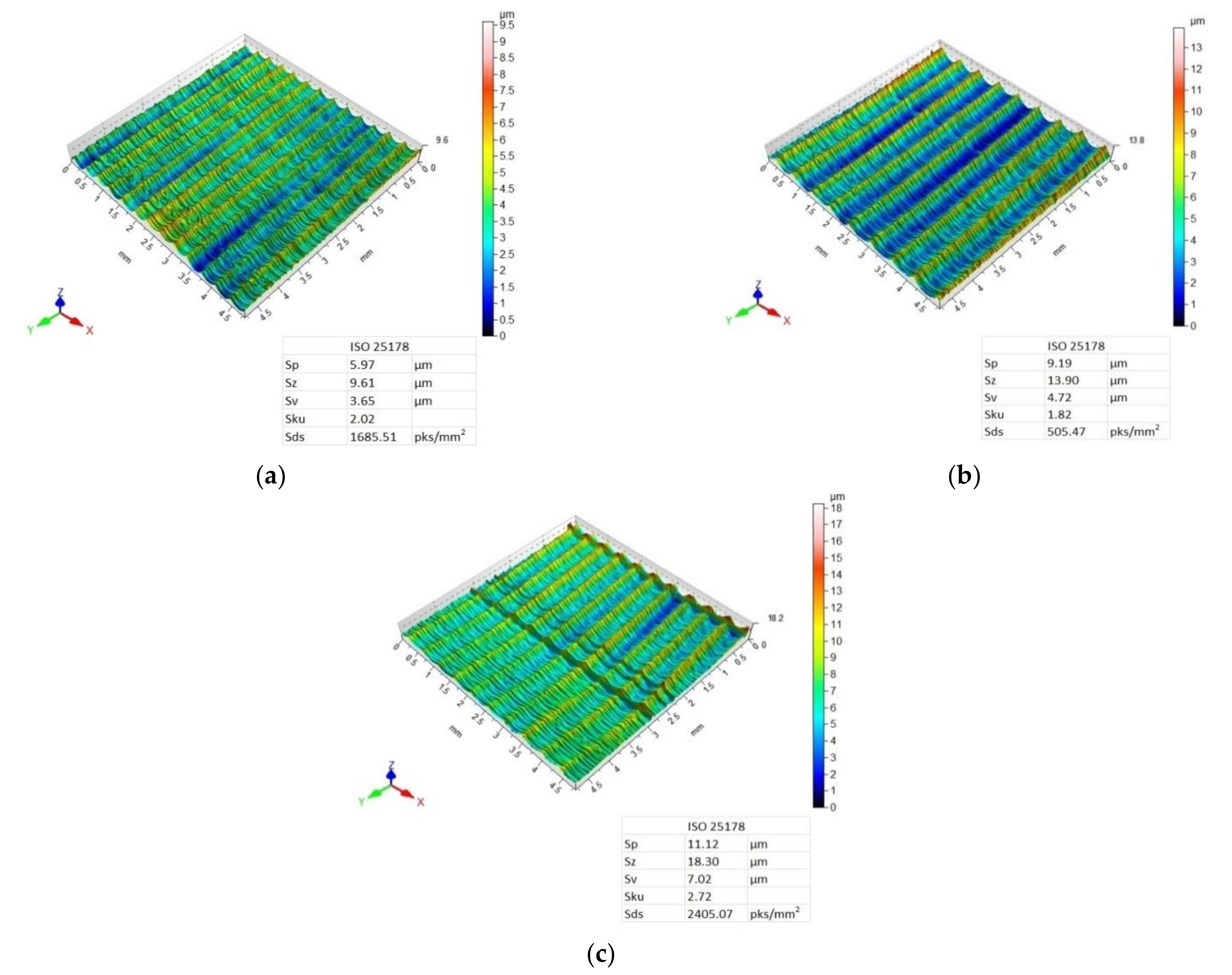 Materials 14 06835 g007
