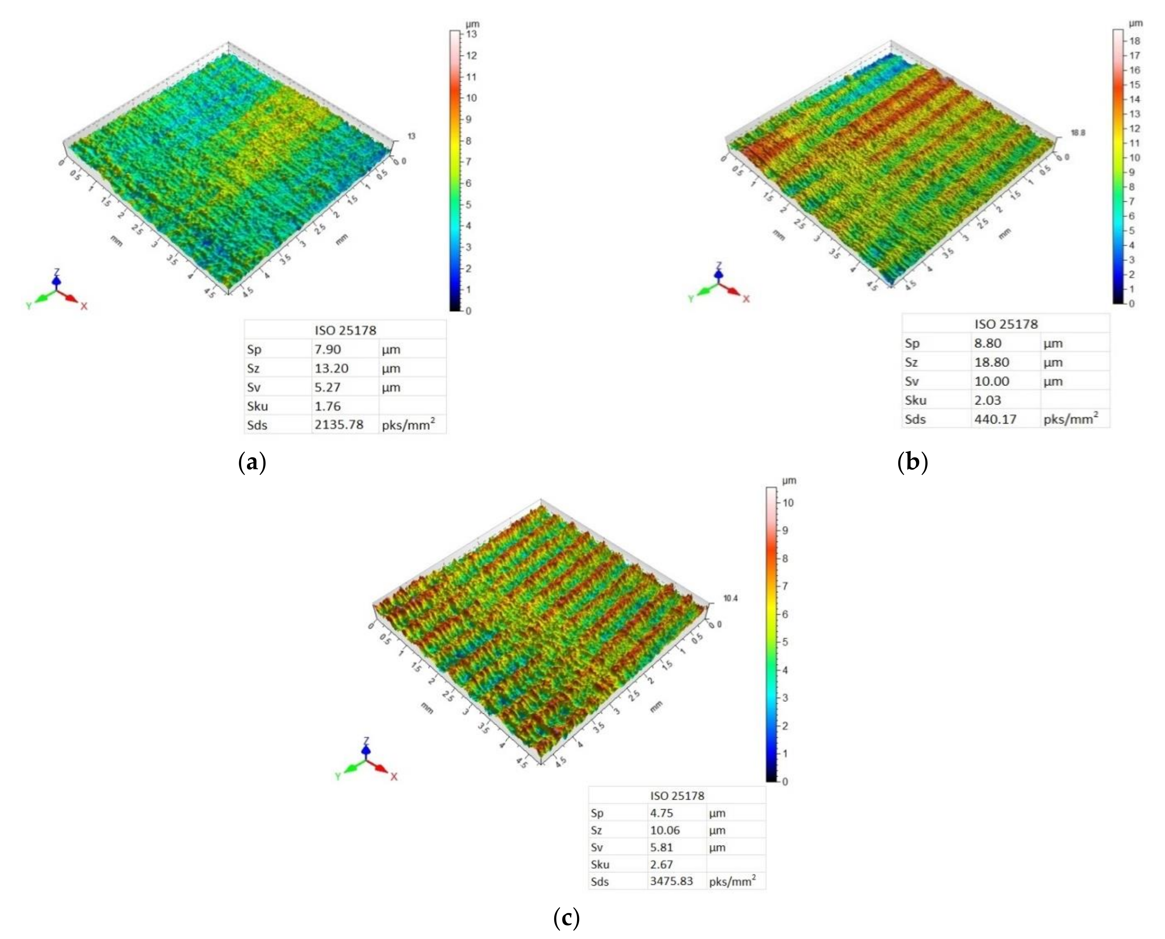 Materials 14 06835 g008