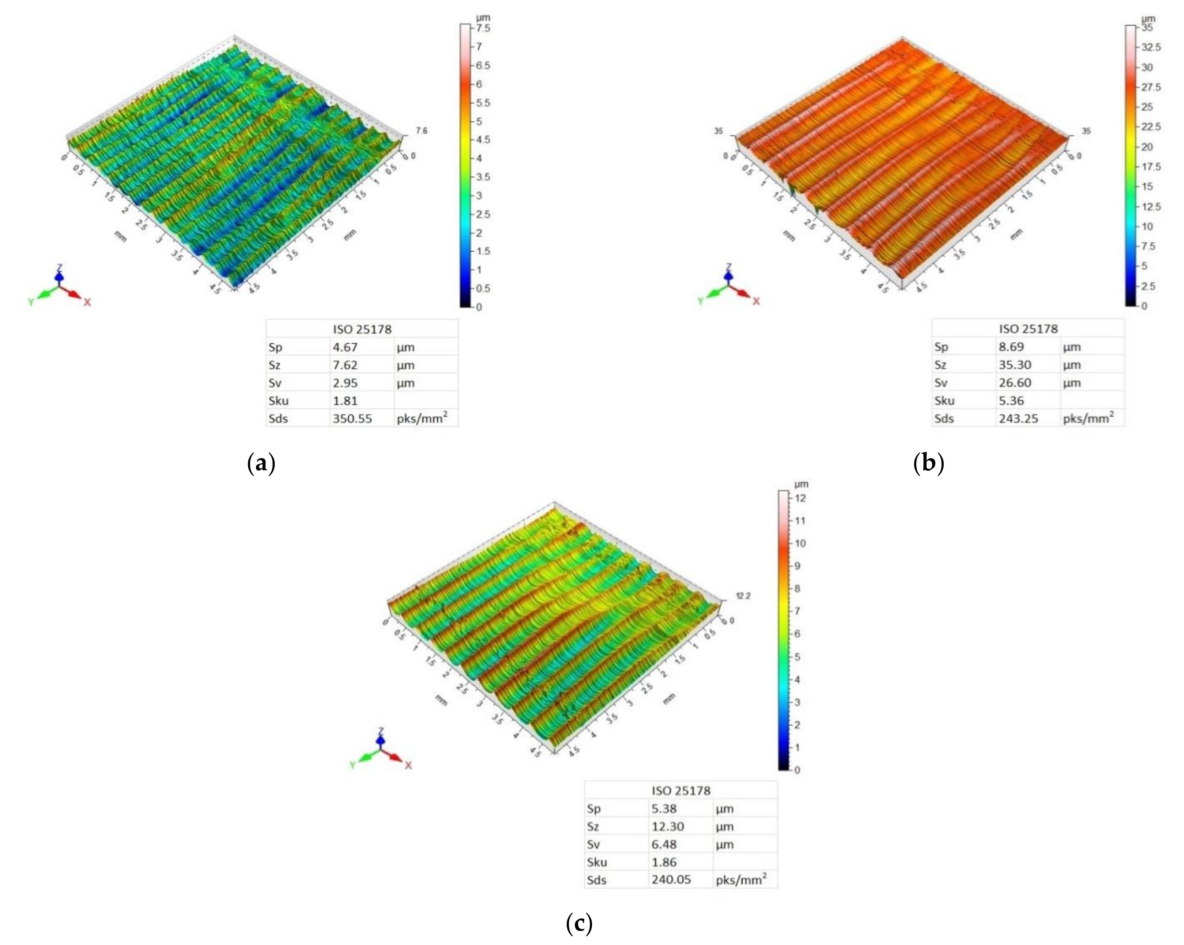 Materials 14 06835 g009