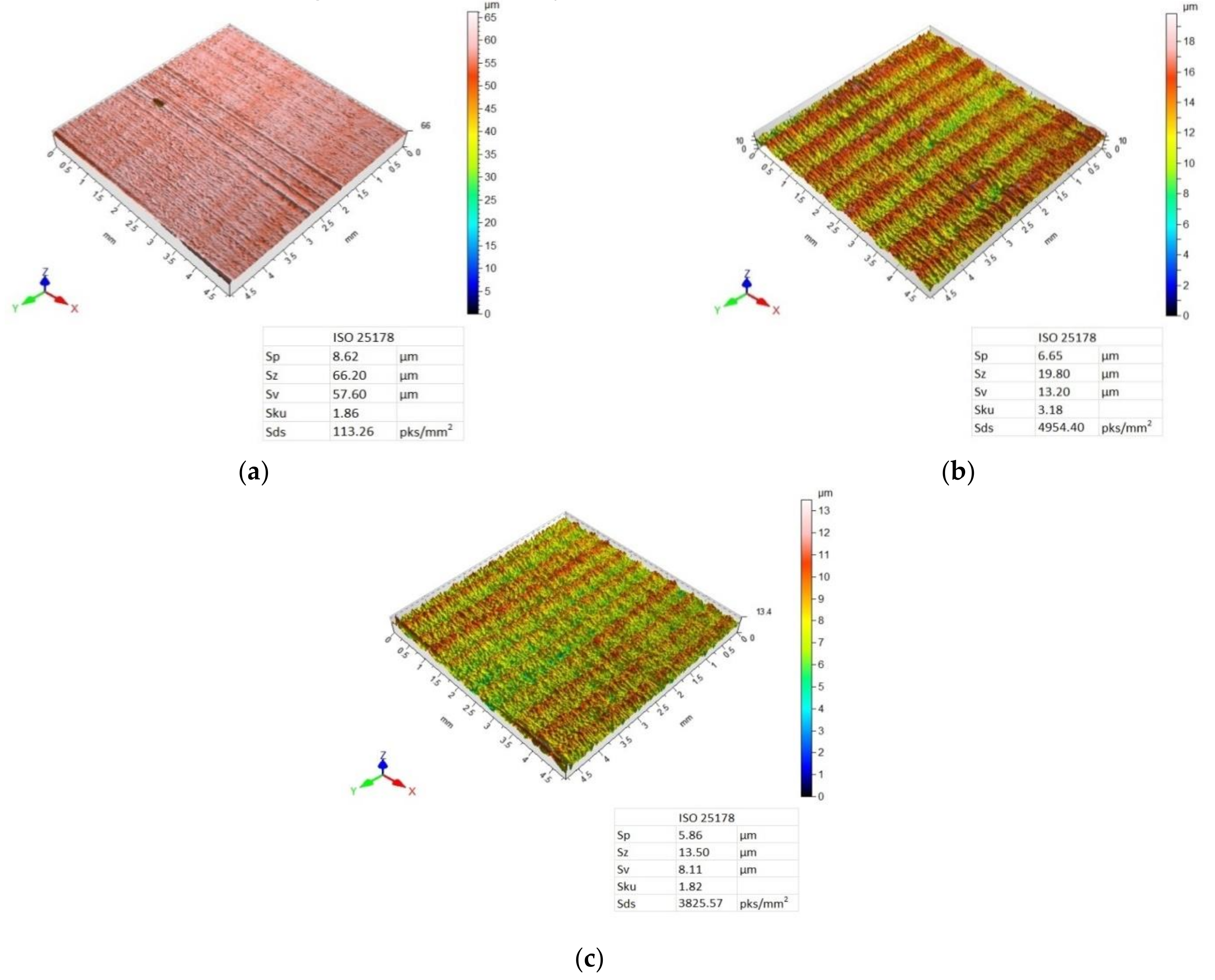 Materials 14 06835 g010