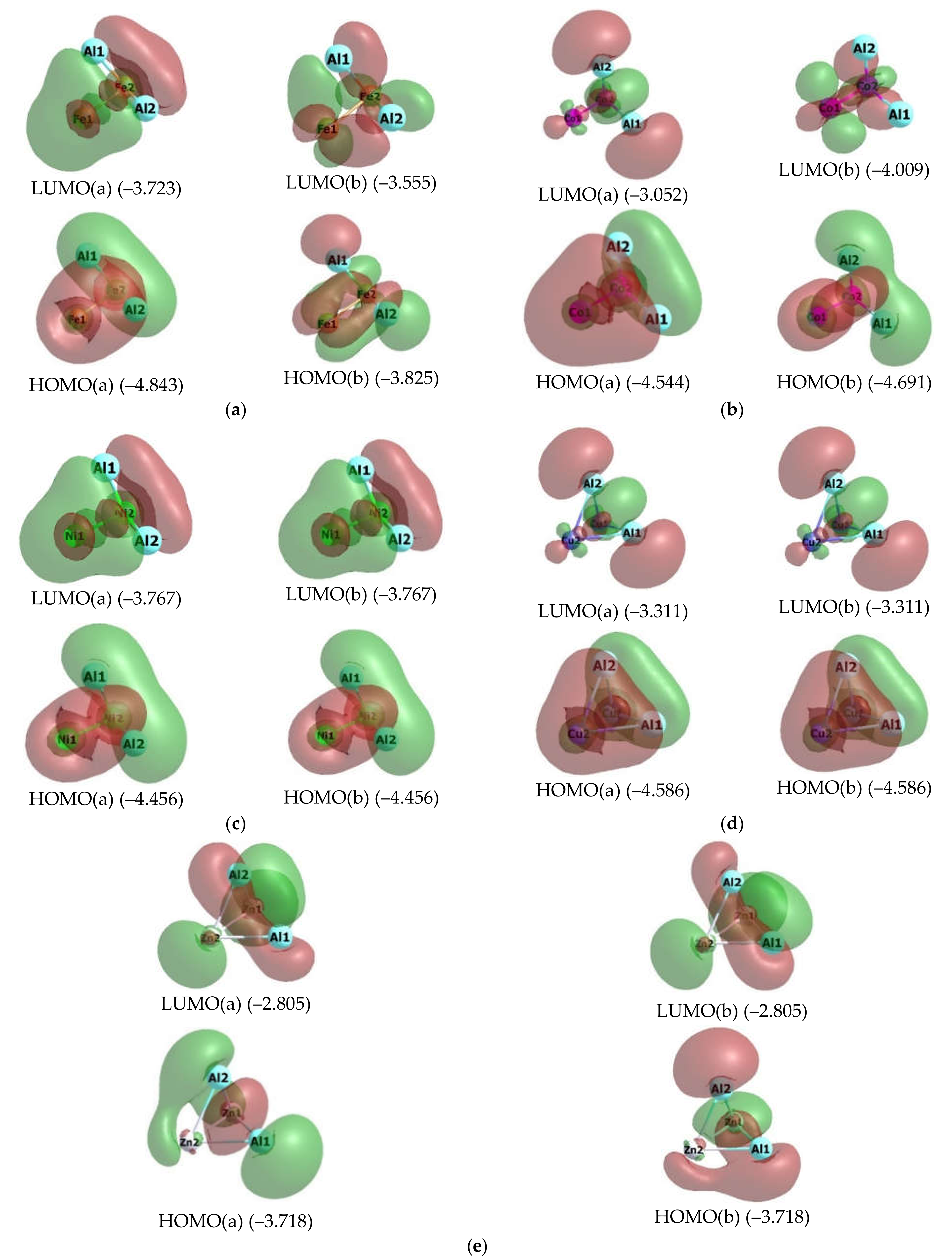 Materials 14 06836 g003 550