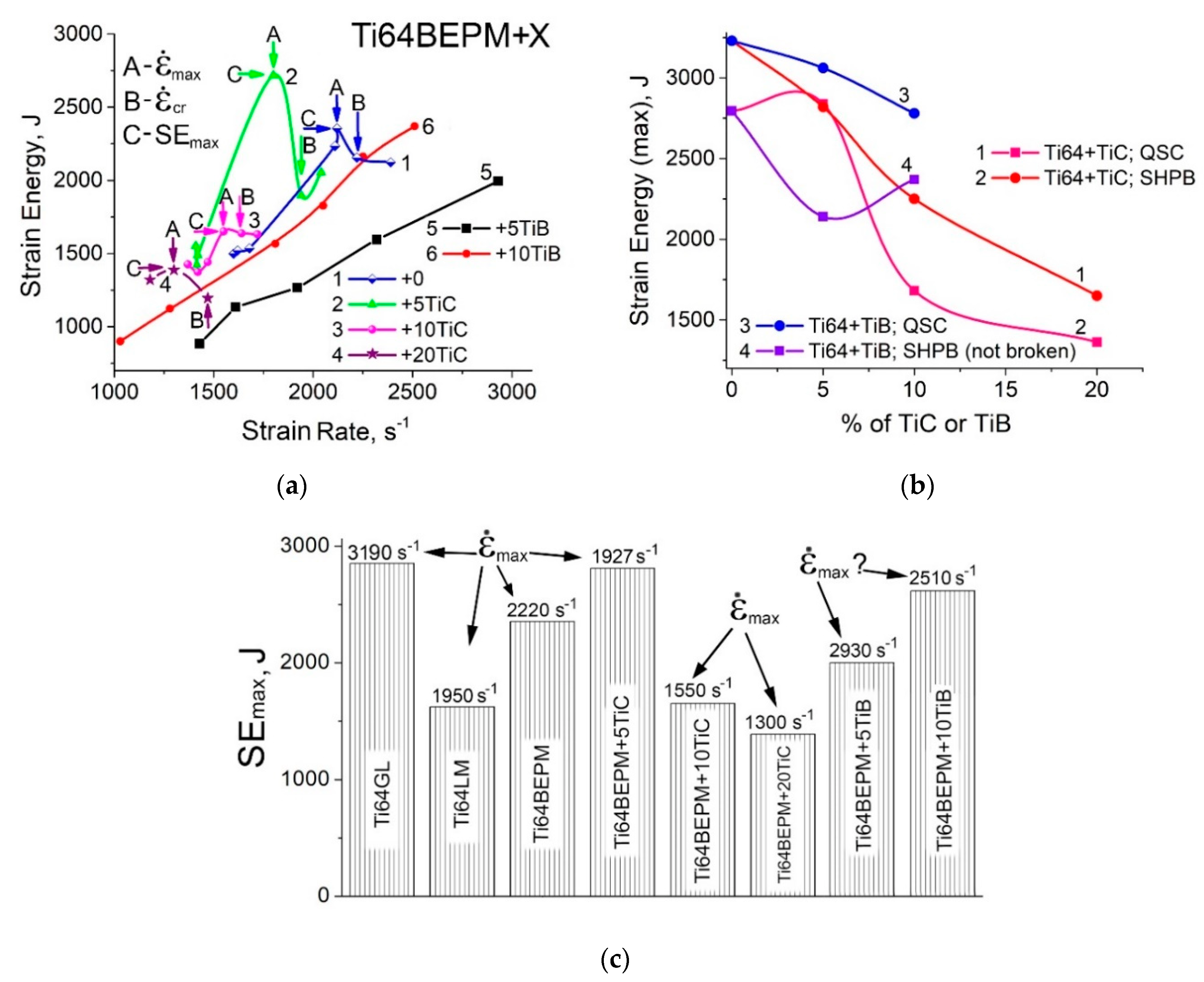 Materials 14 06837 g006