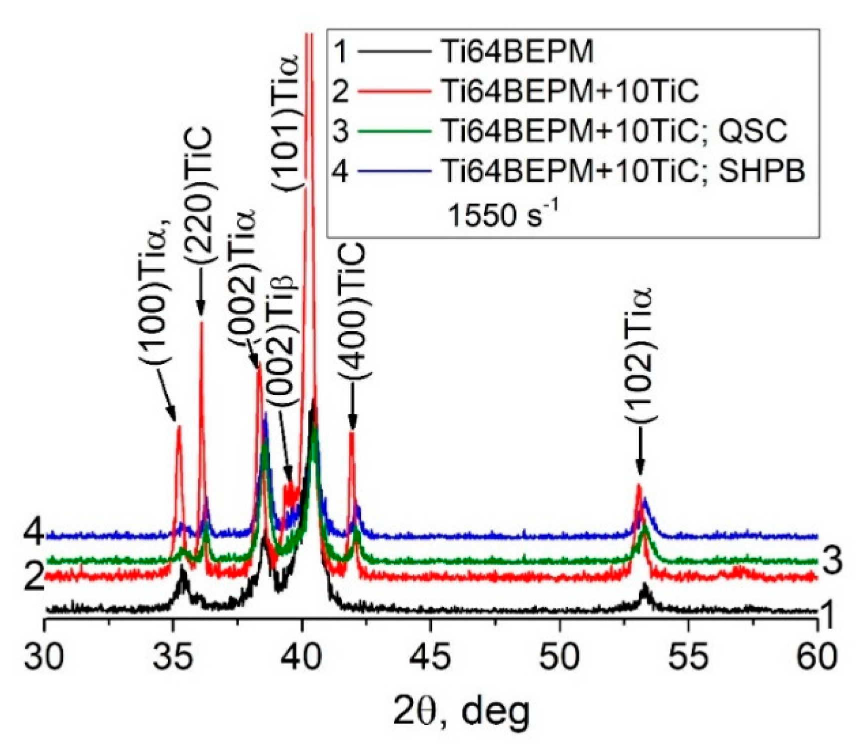 Materials 14 06837 g007