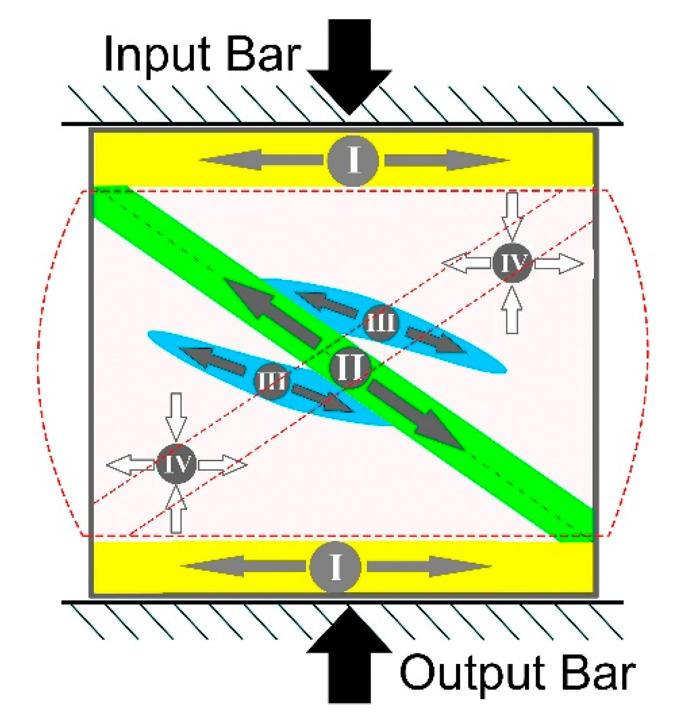 Materials 14 06837 g008