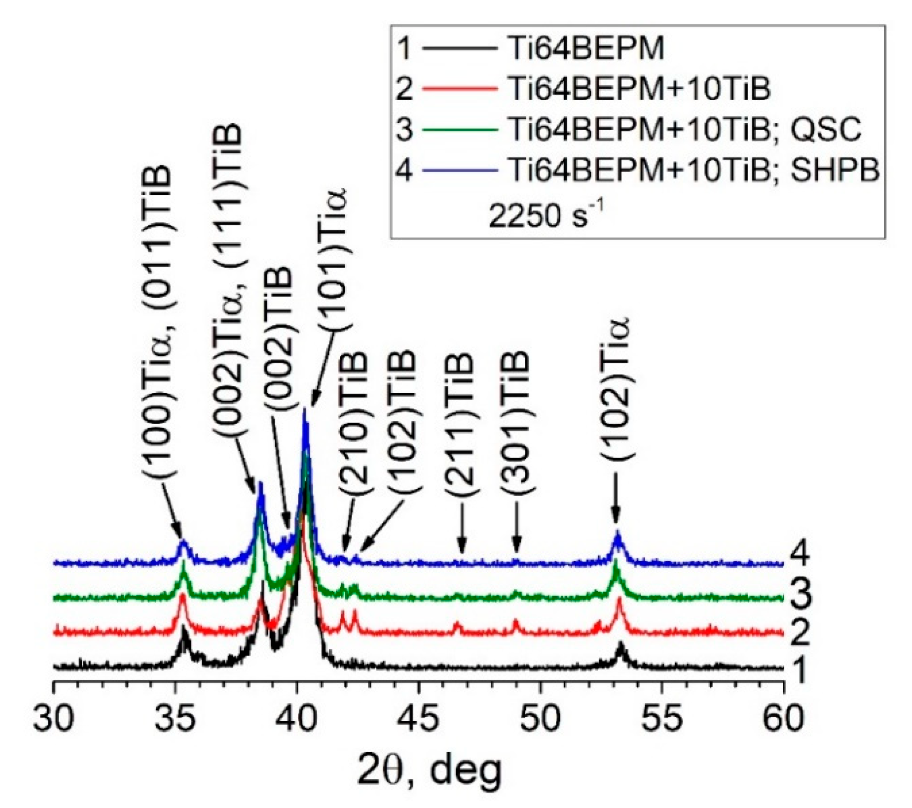Materials 14 06837 g015