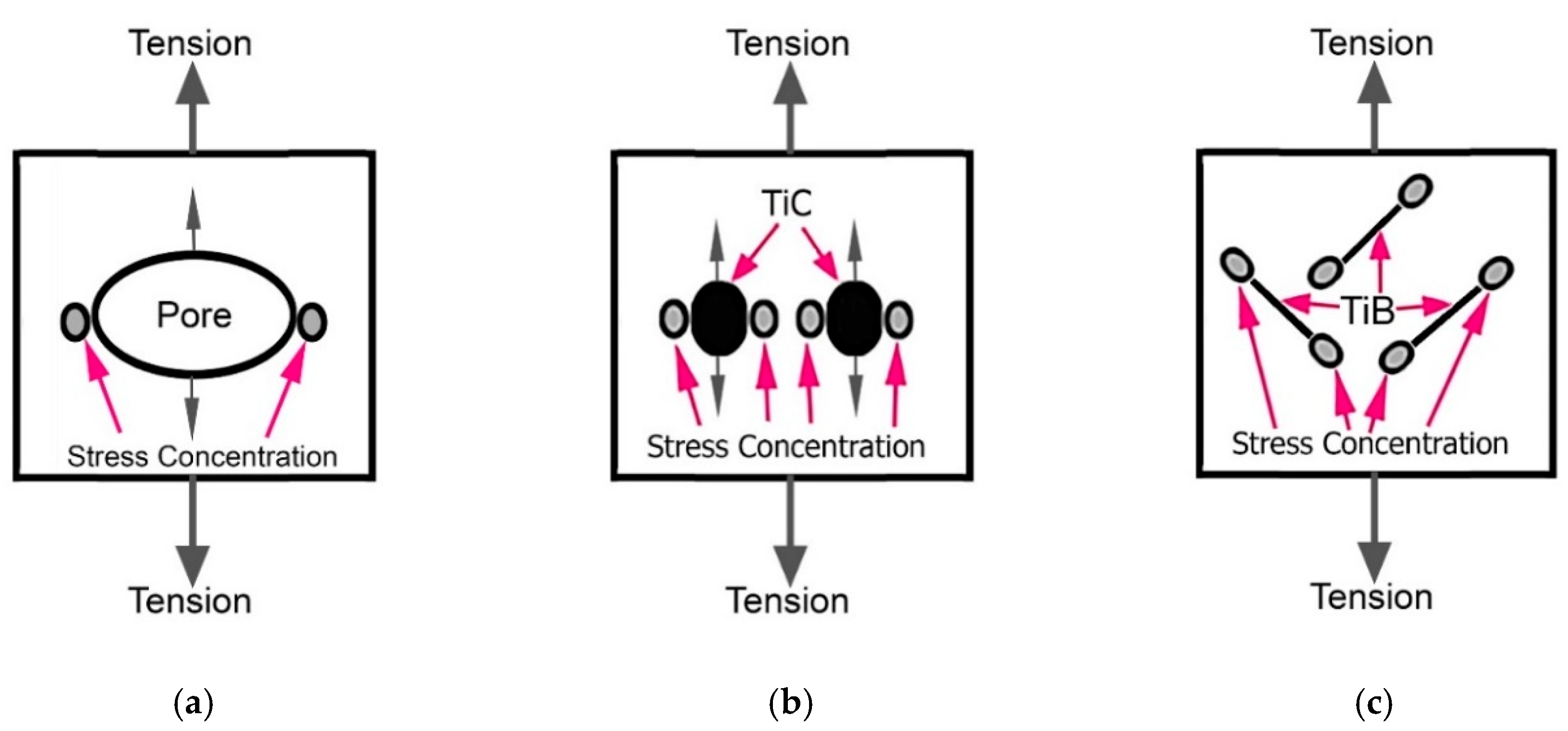 Materials 14 06837 g022a