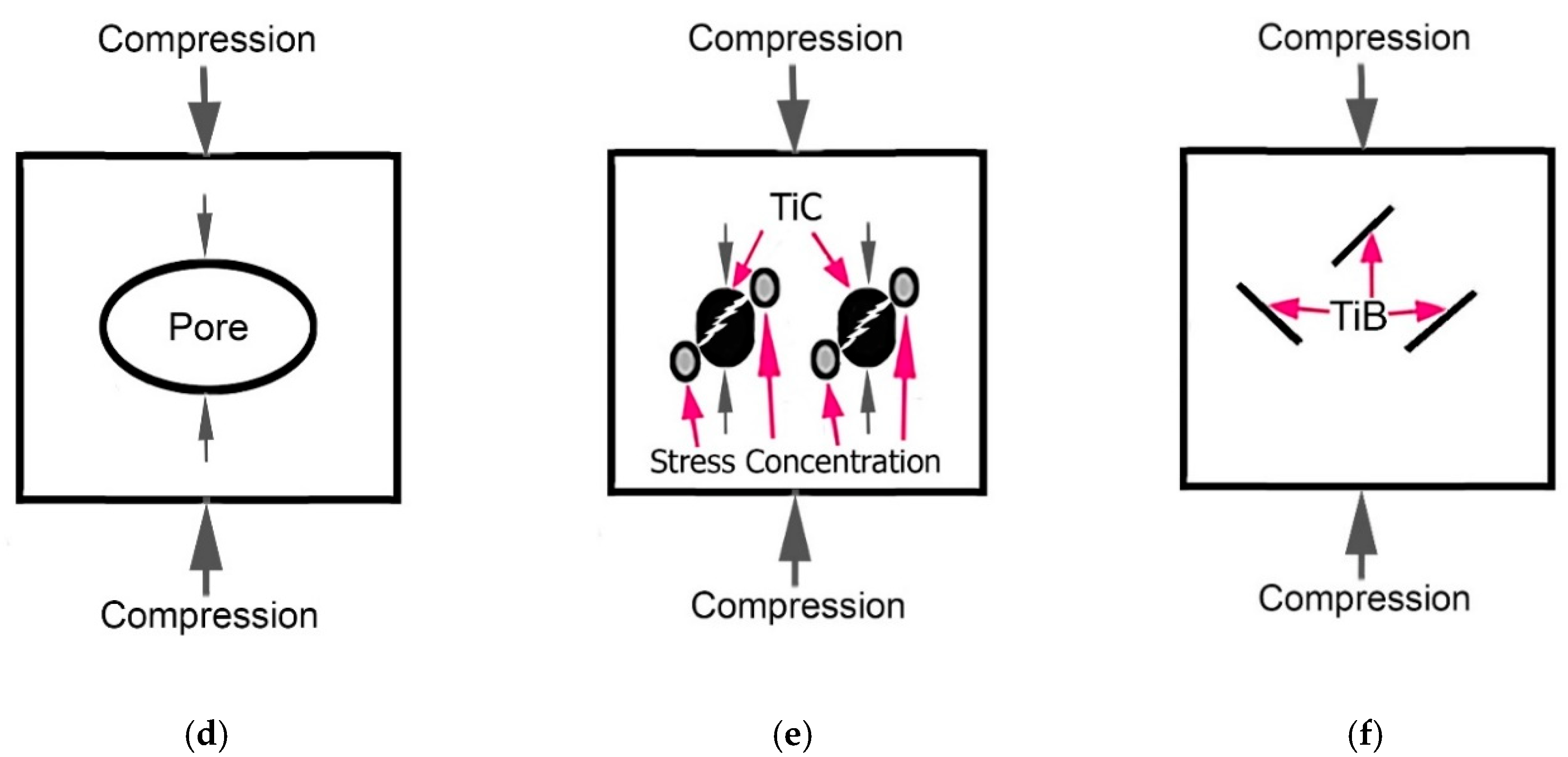 Materials 14 06837 g022b