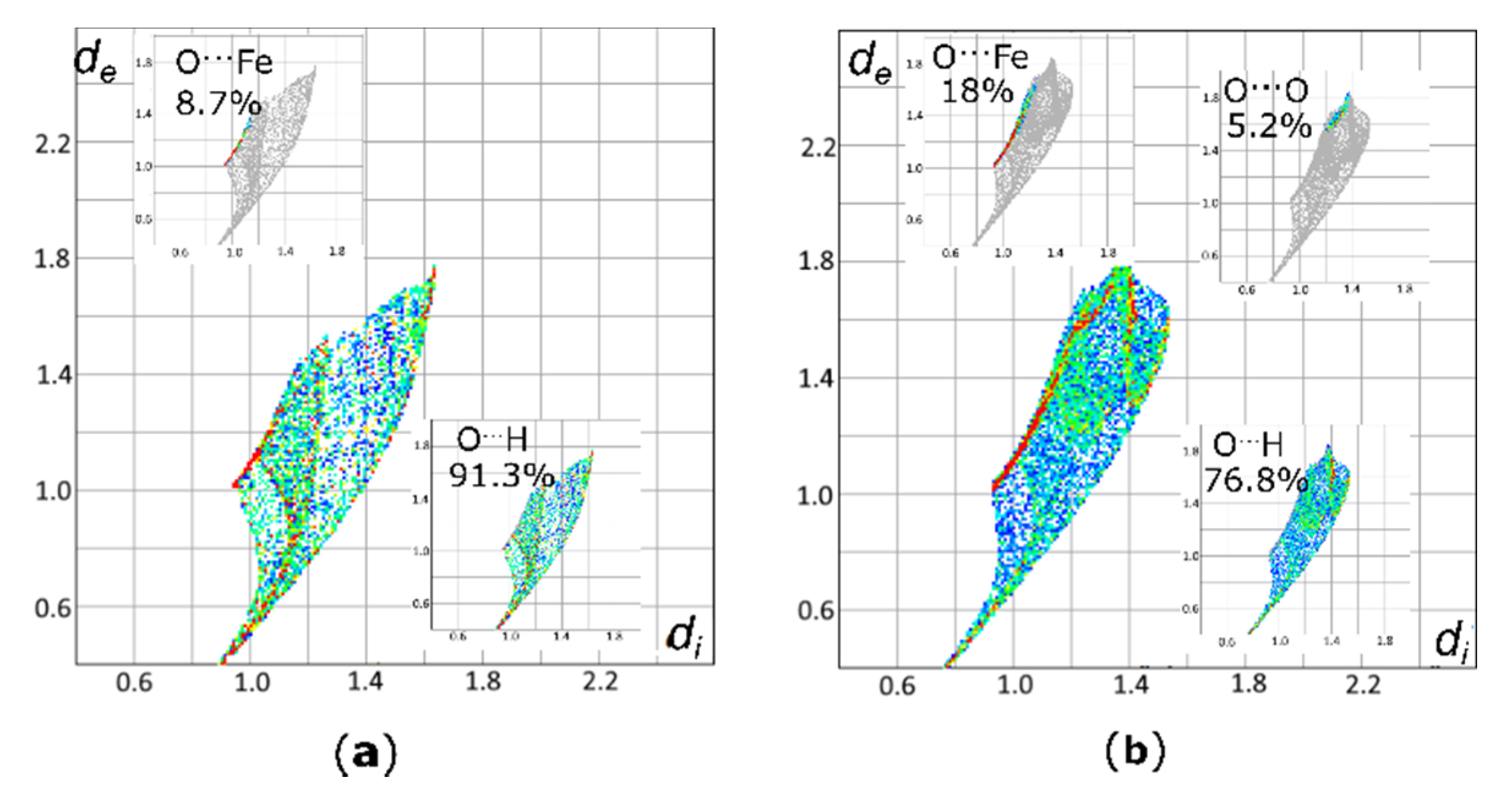 Materials 14 06840 g006 550