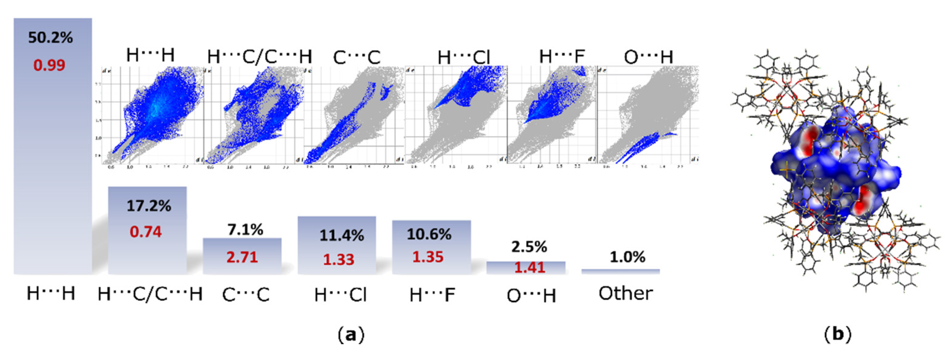 Materials 14 06840 g007 550