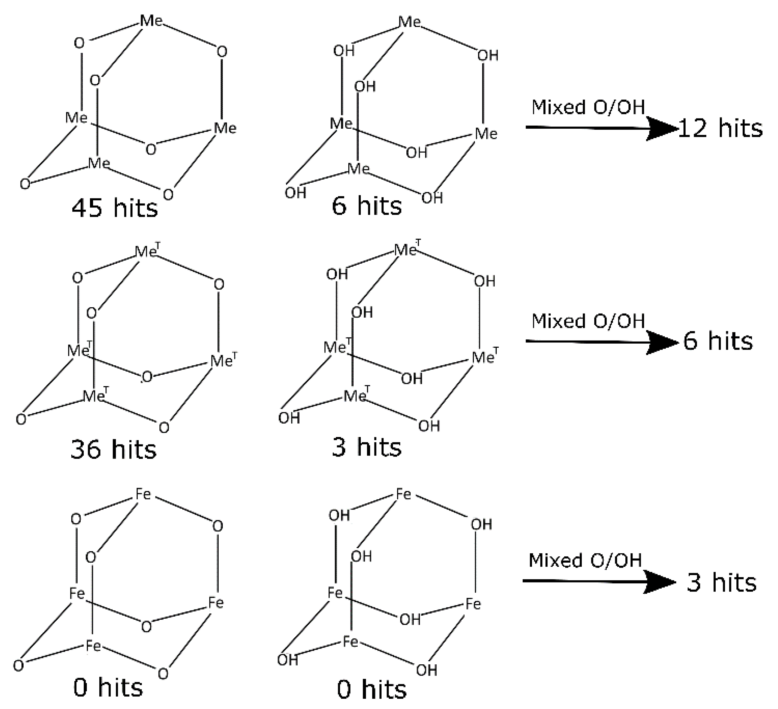 Materials 14 06840 sch001 550