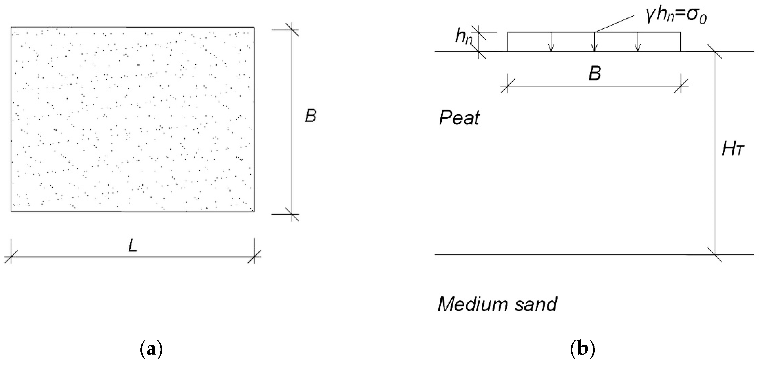 Materials 14 06842 g002