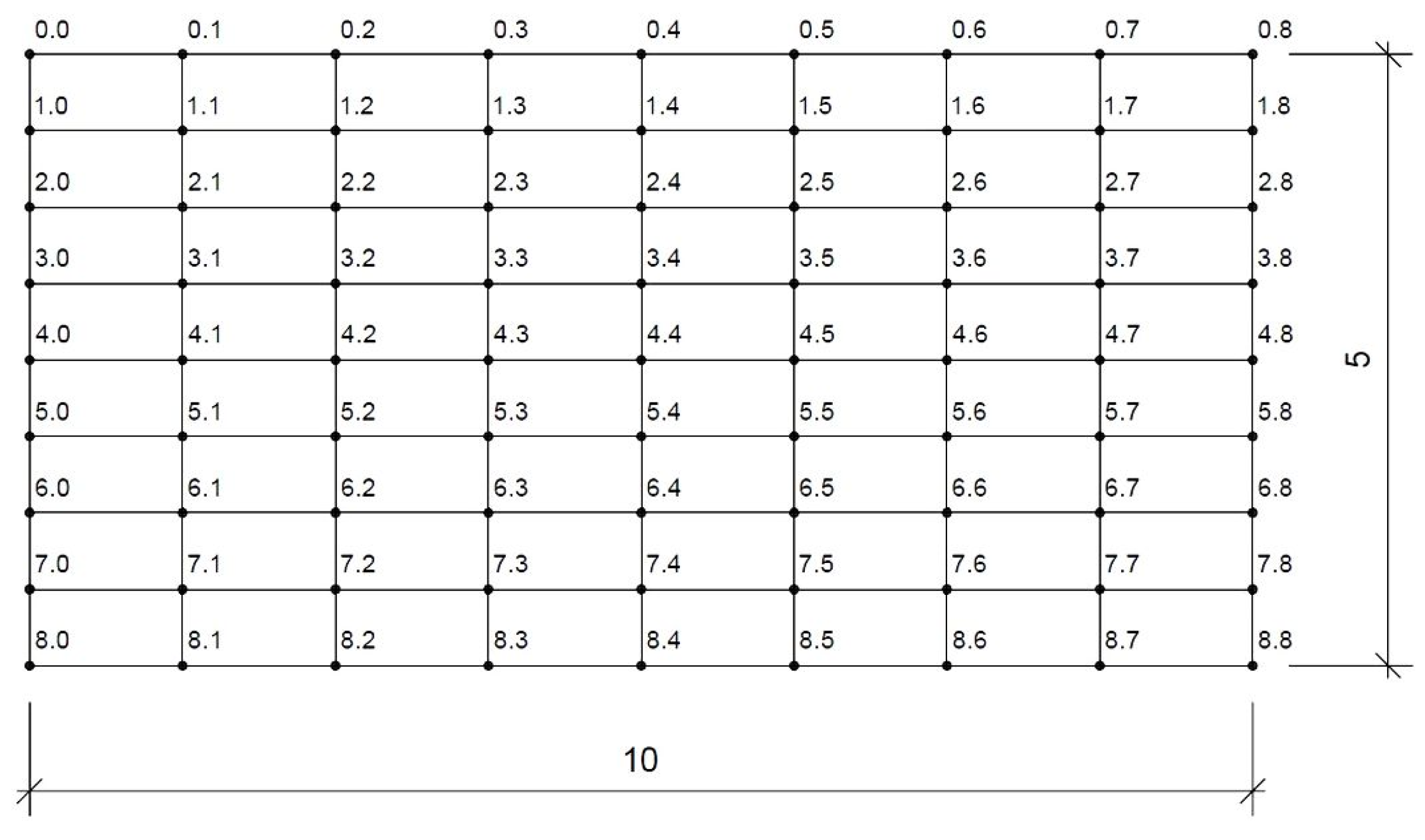 Materials 14 06842 g010