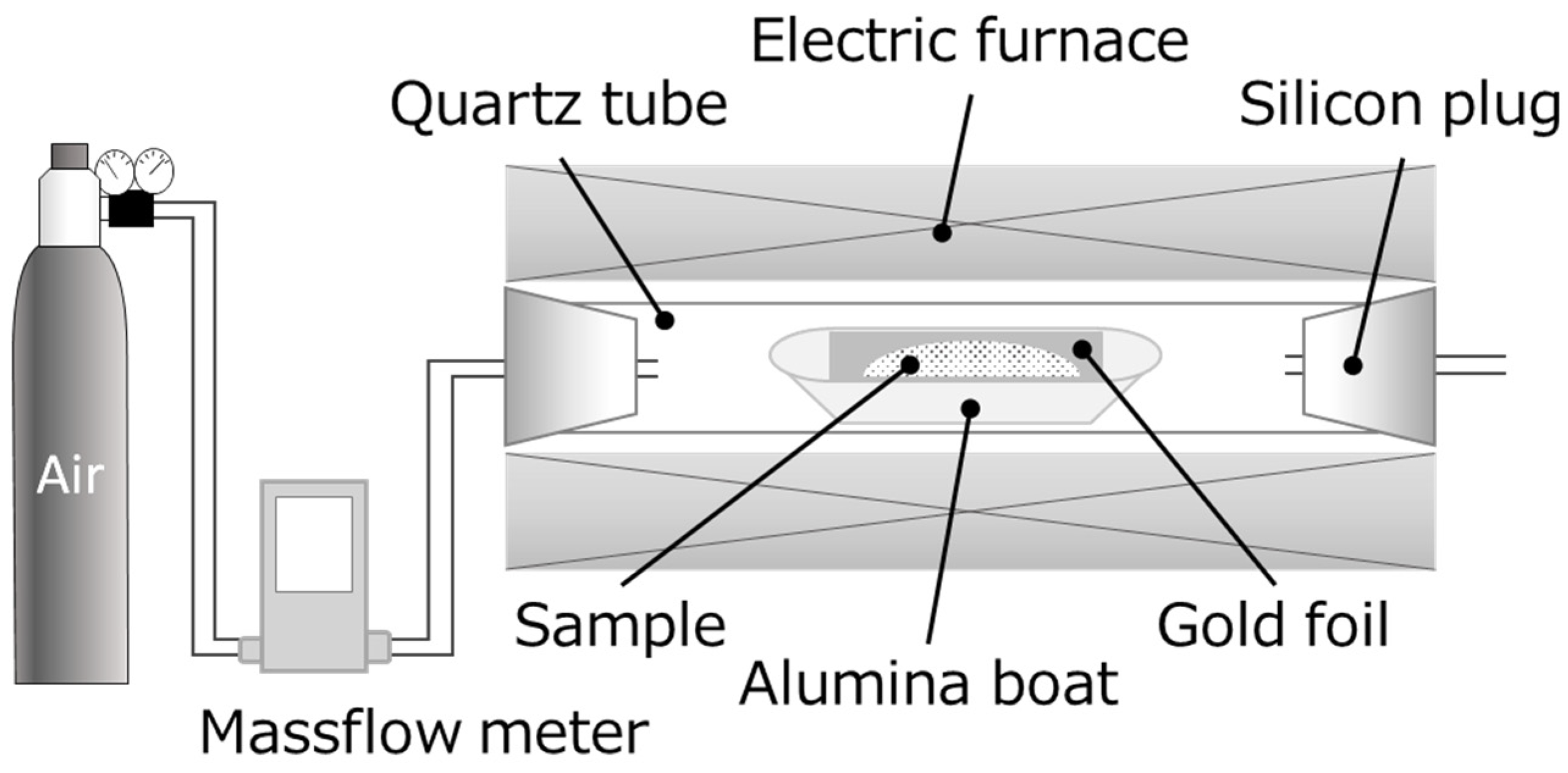 Materials 14 06843 g002
