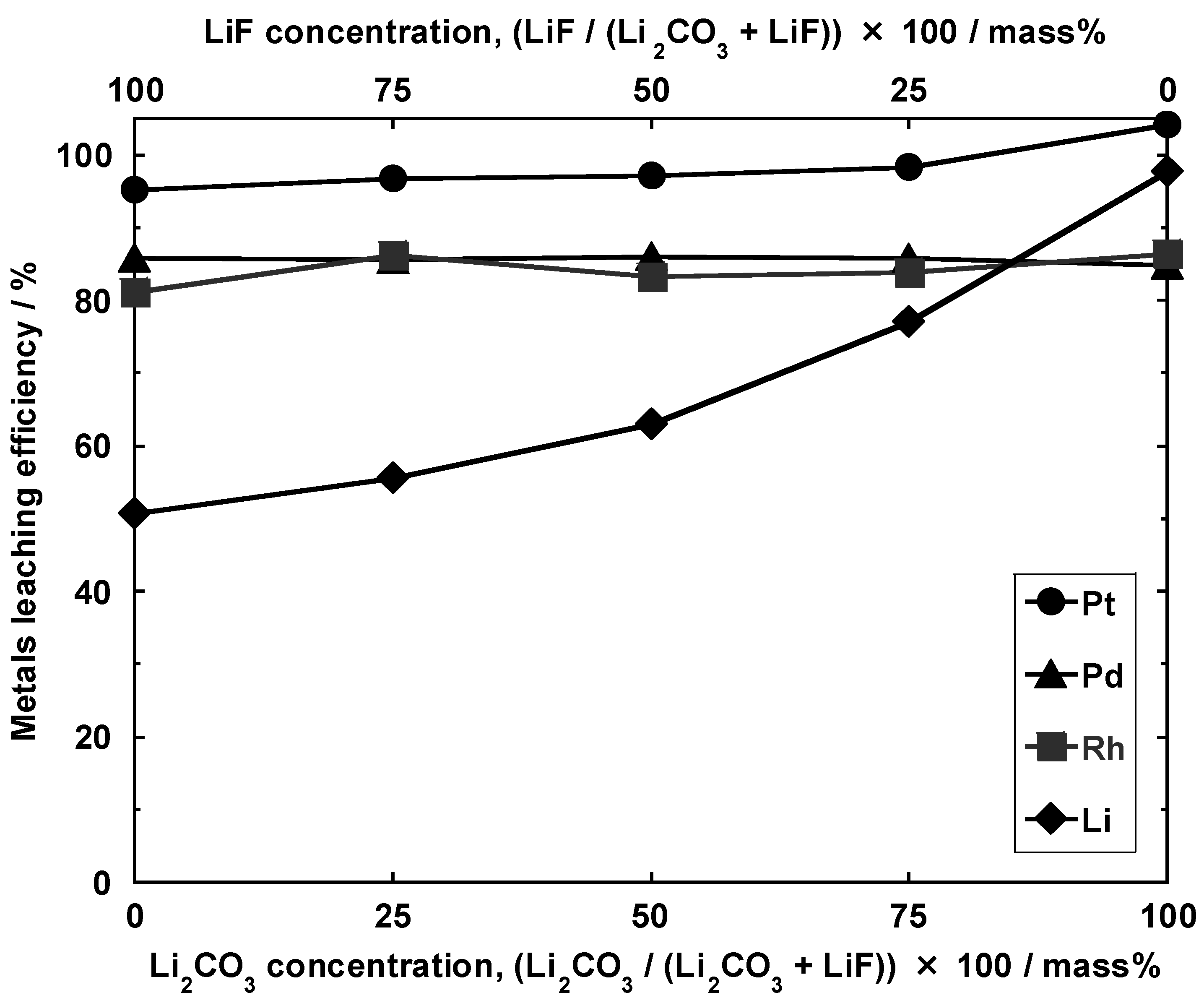 Materials 14 06843 g006
