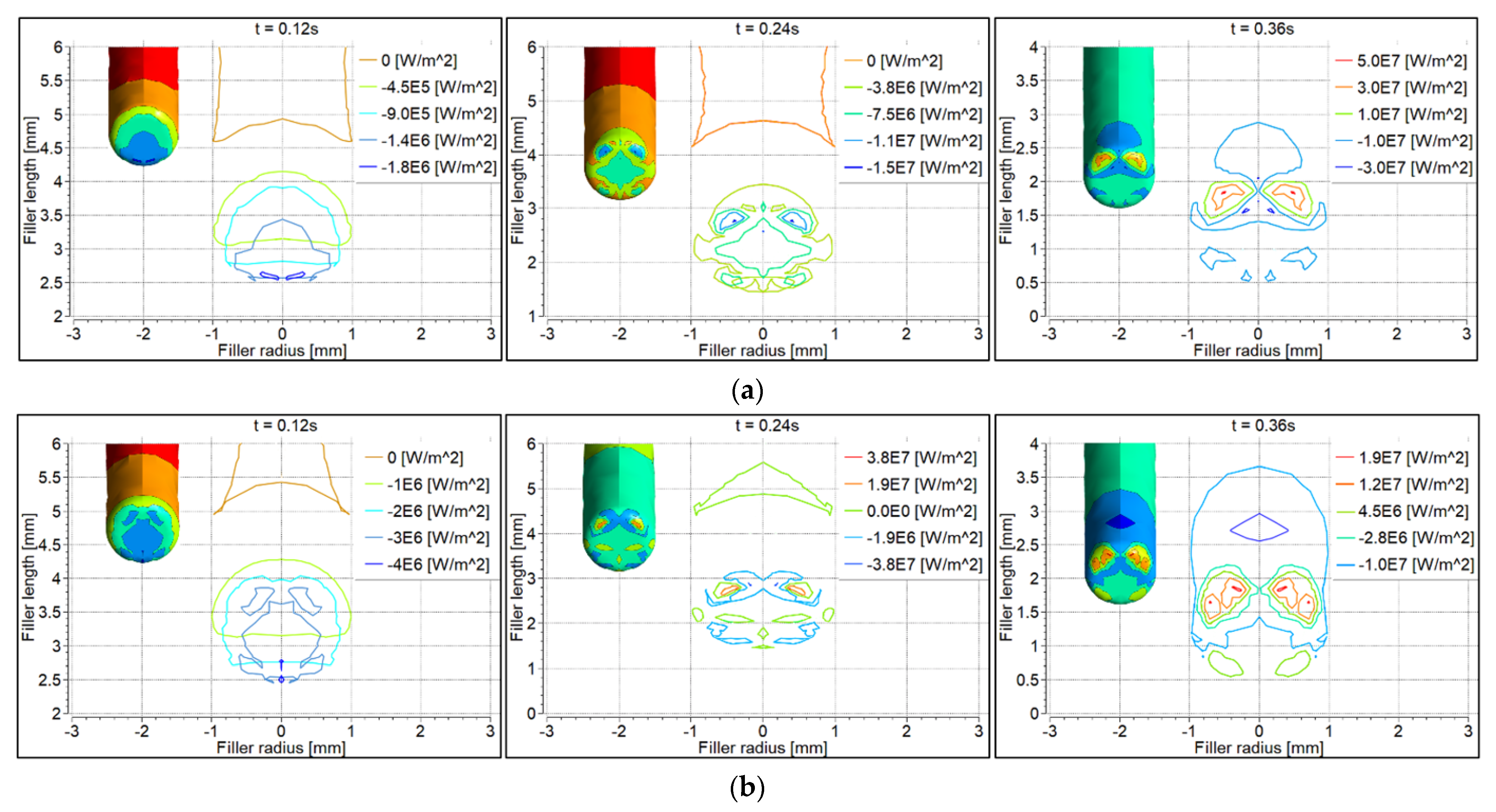 Materials 14 06845 g007
