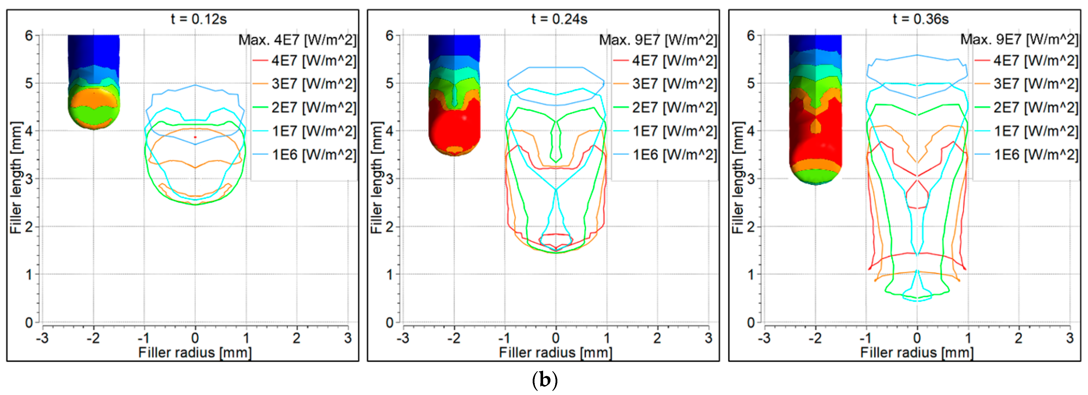 Materials 14 06845 g008b