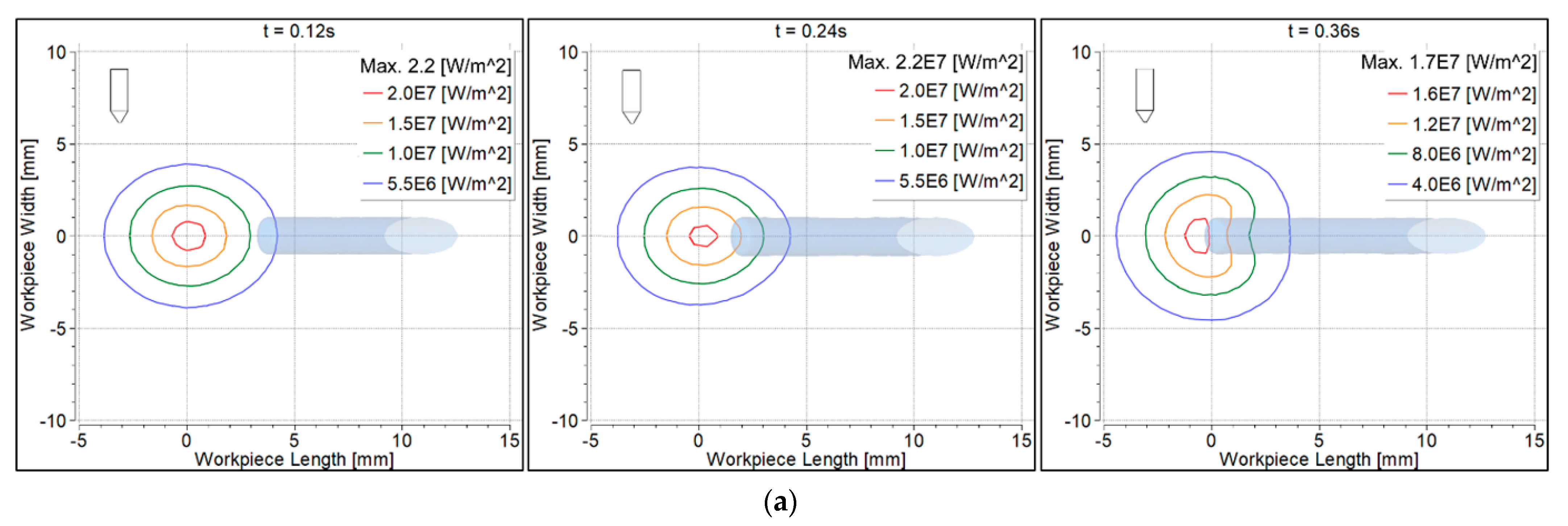 Materials 14 06845 g009a