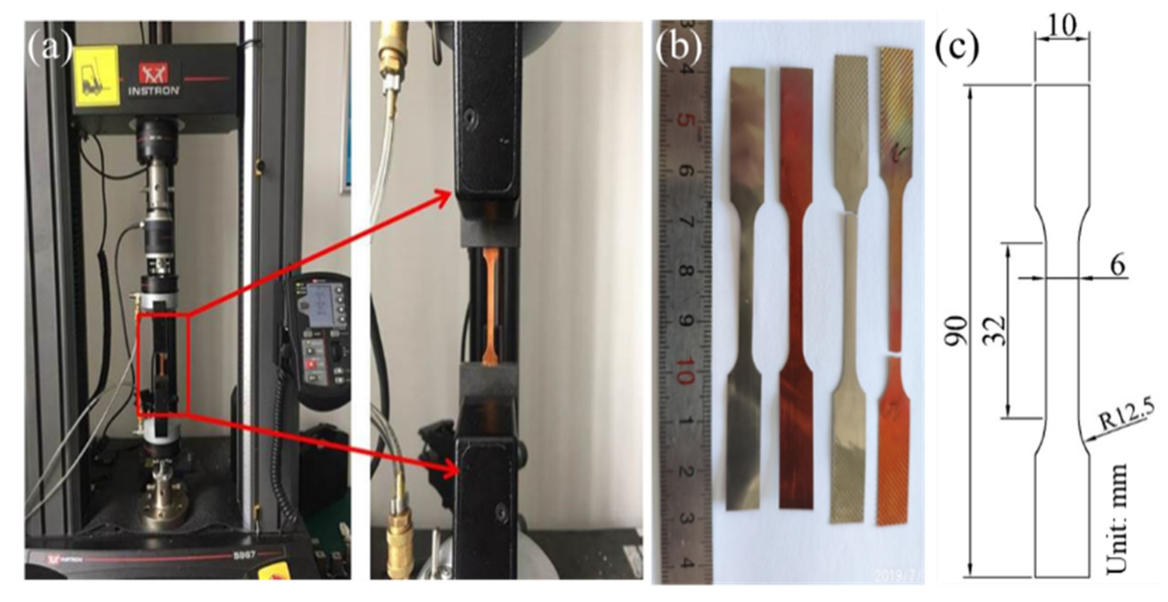 Materials 14 06846 g002 550