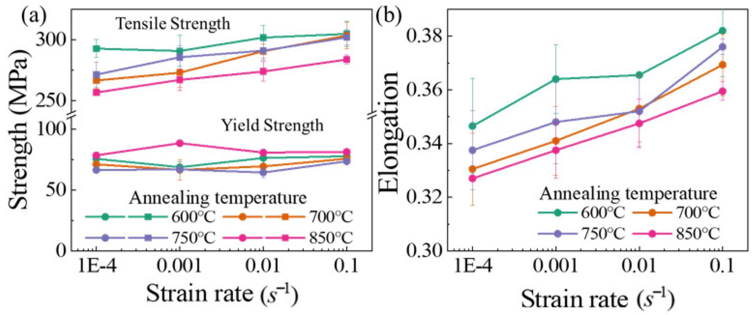 Materials 14 06846 g004 550