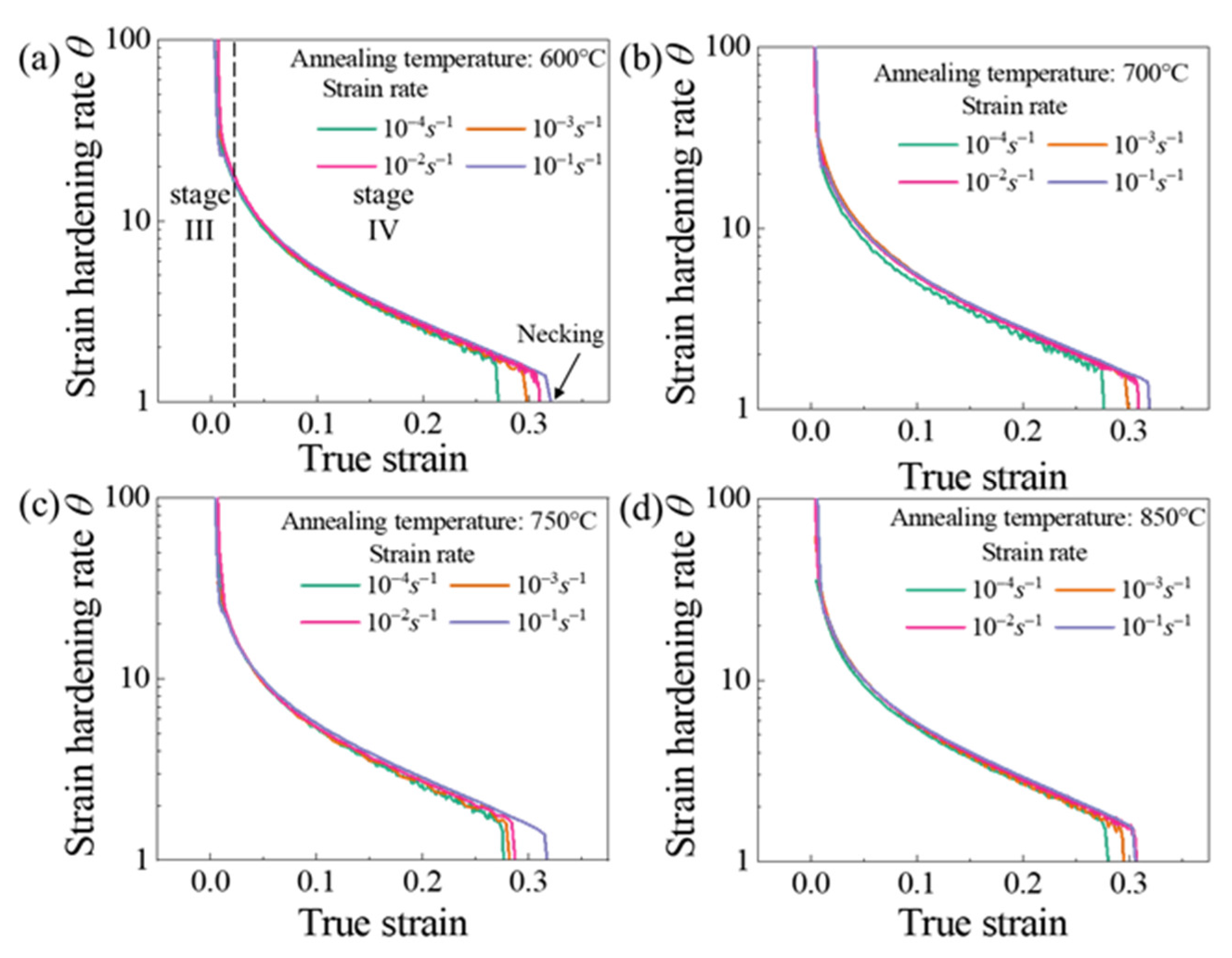 Materials 14 06846 g006 550
