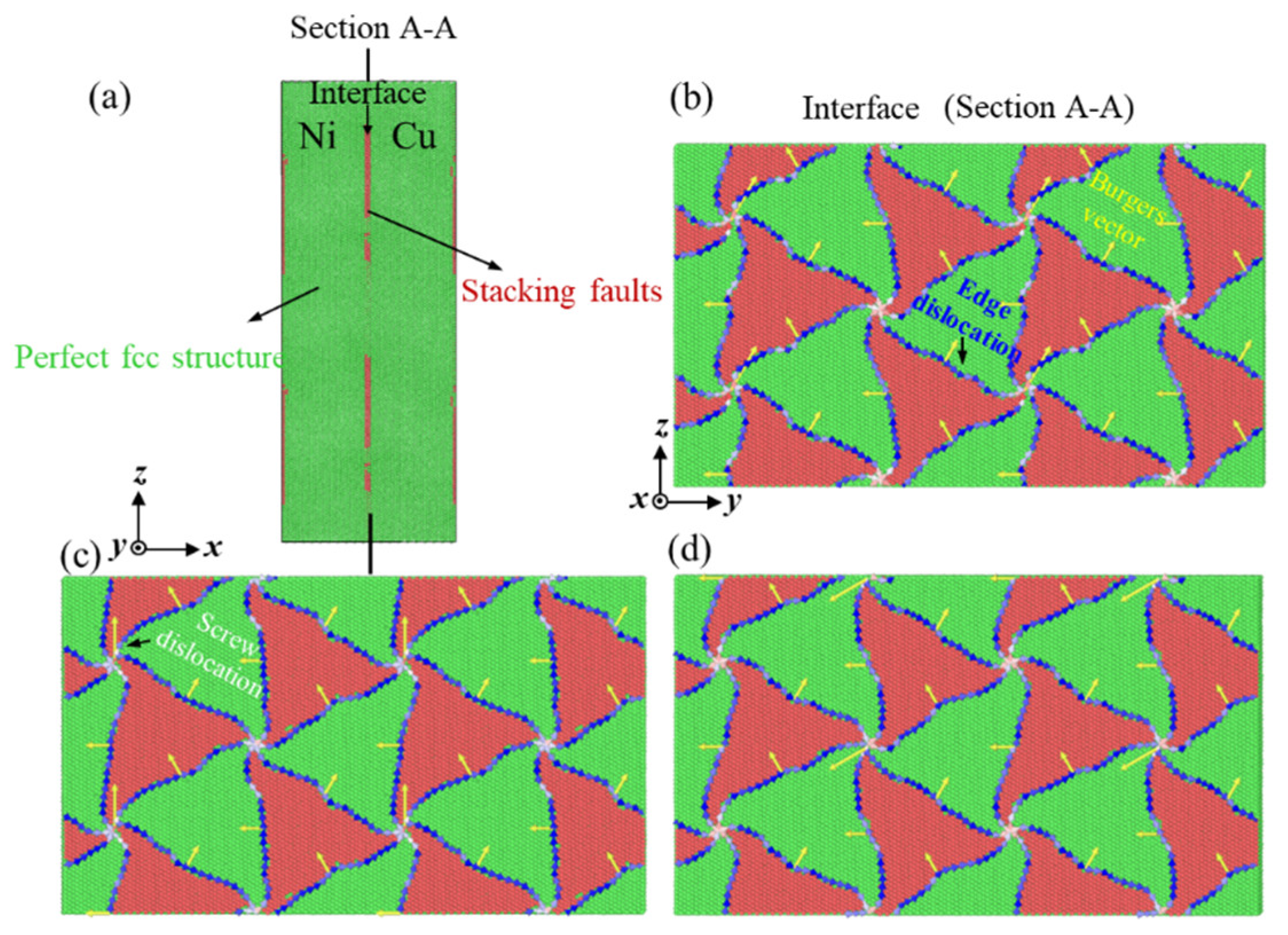 Materials 14 06846 g010 550