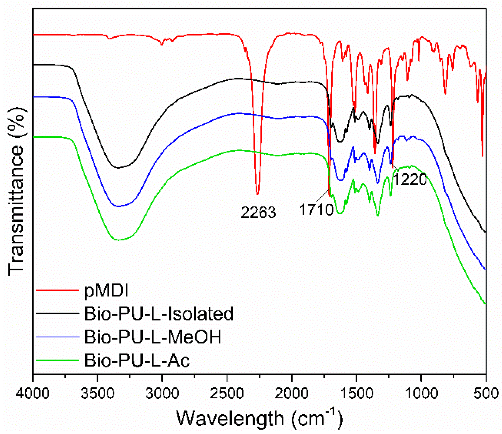 Materials 14 06850 g008