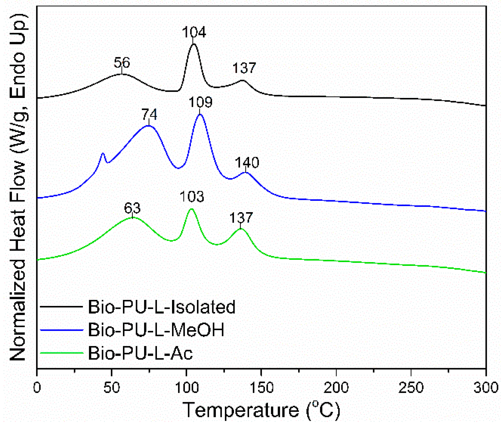 Materials 14 06850 g009