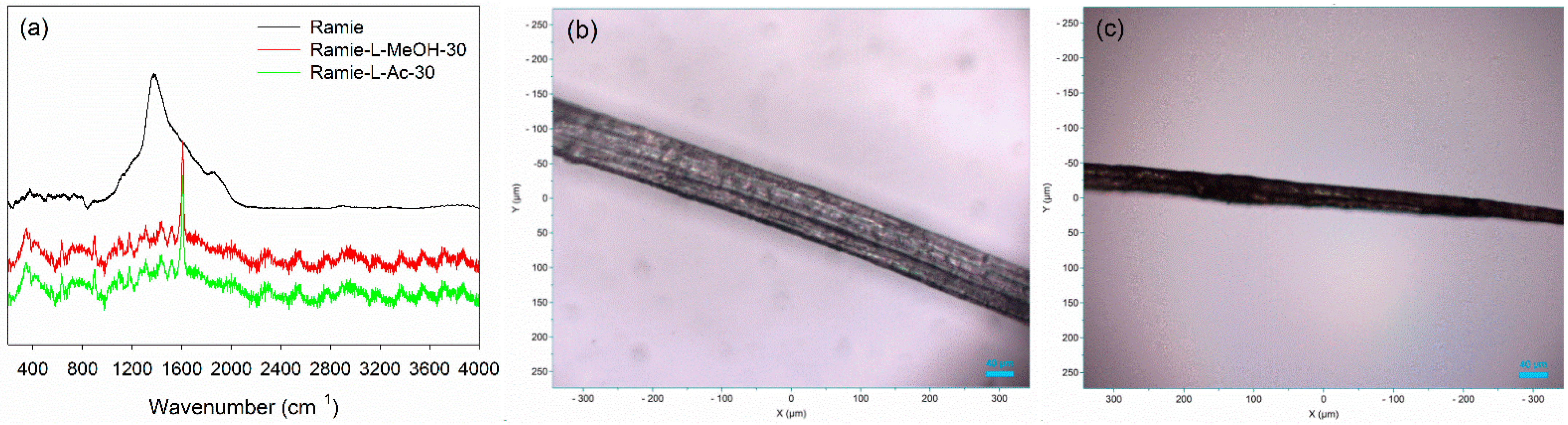 Materials 14 06850 g012