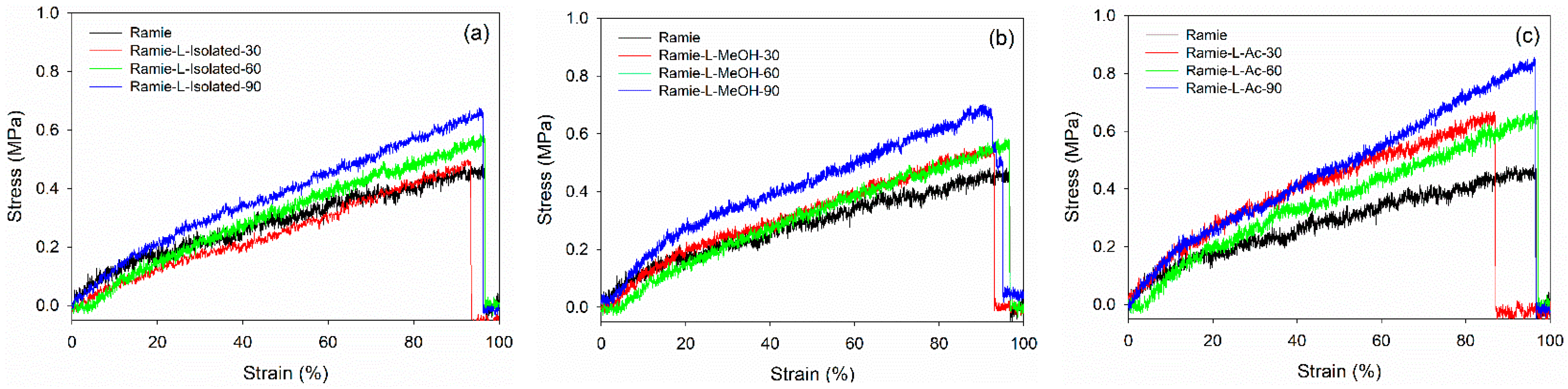 Materials 14 06850 g016