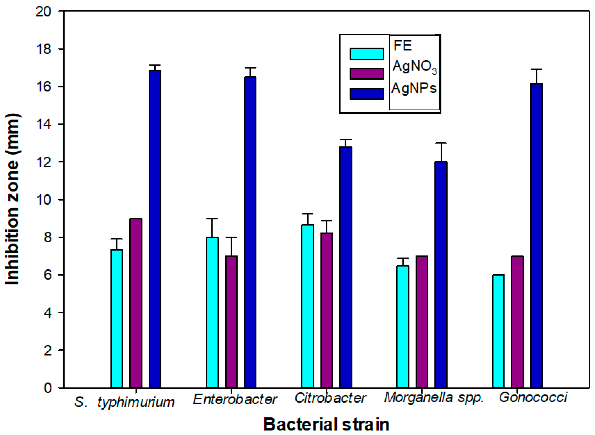 Materials 14 06854 g006