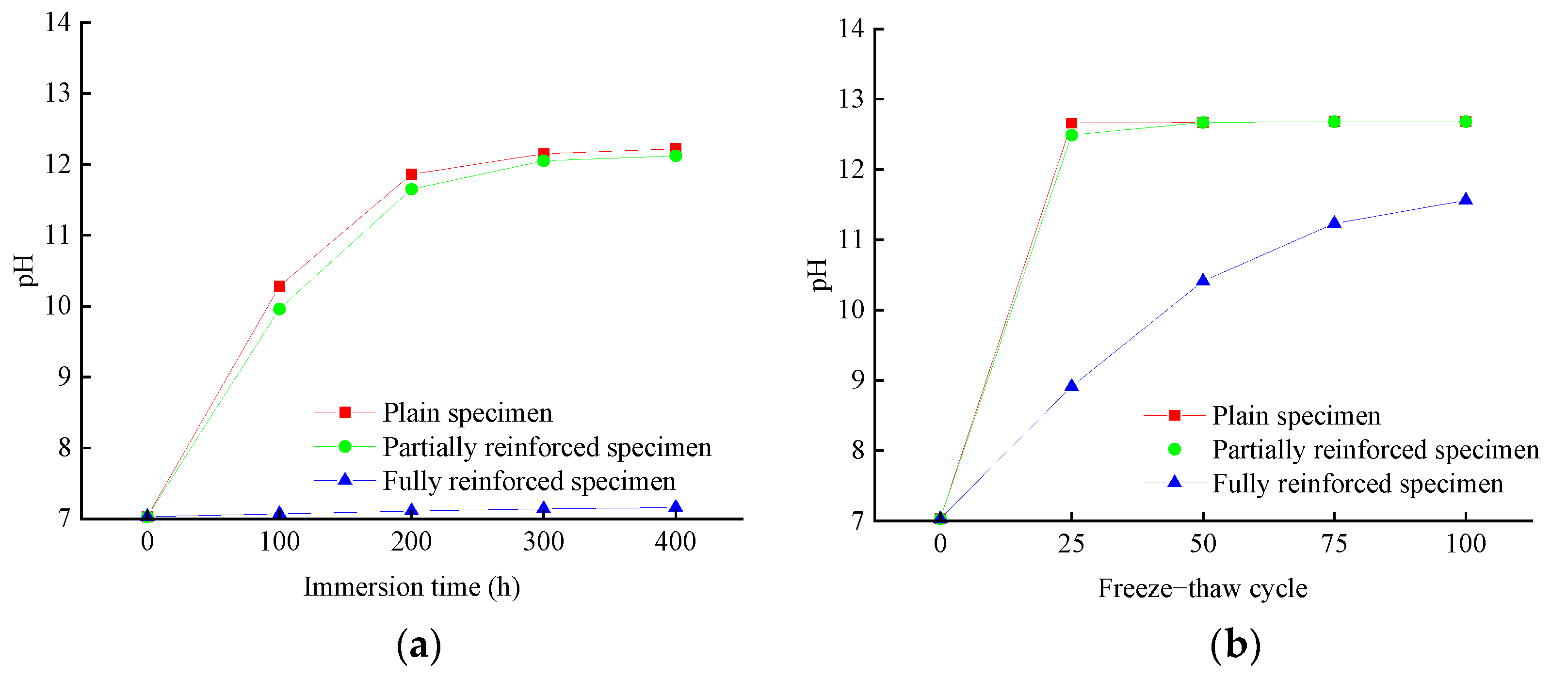 Materials 14 06856 g008