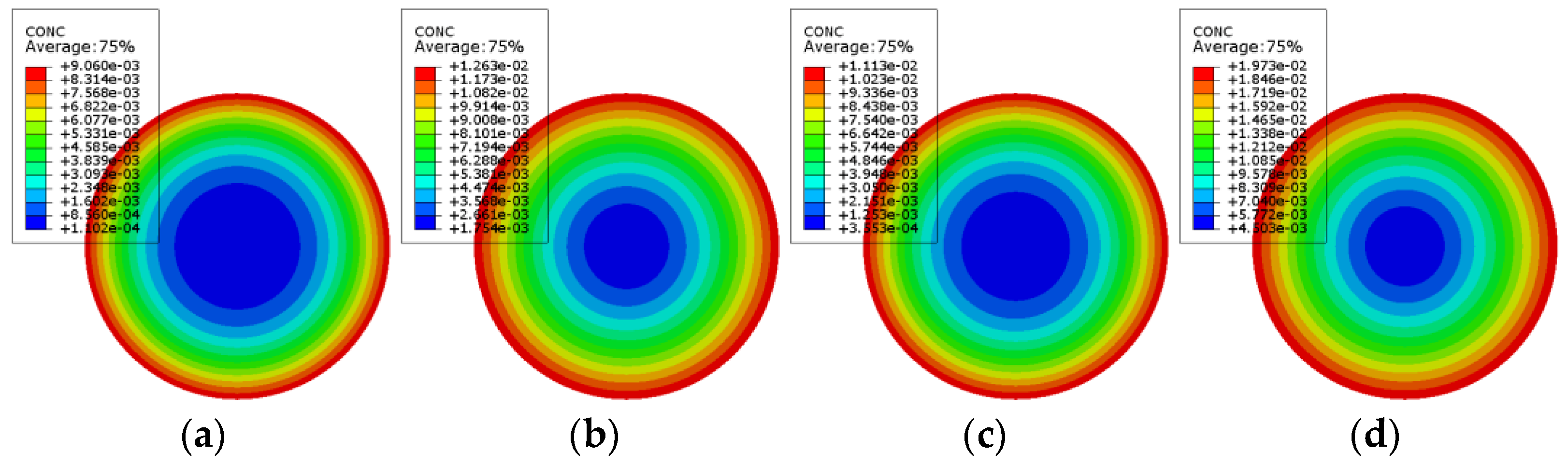 Materials 14 06856 g023
