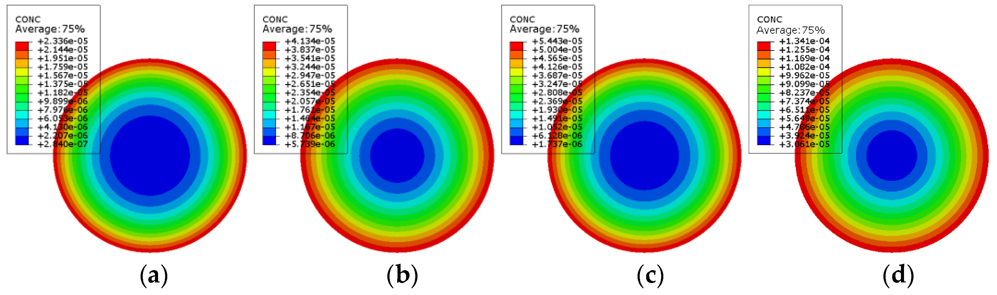Materials 14 06856 g024