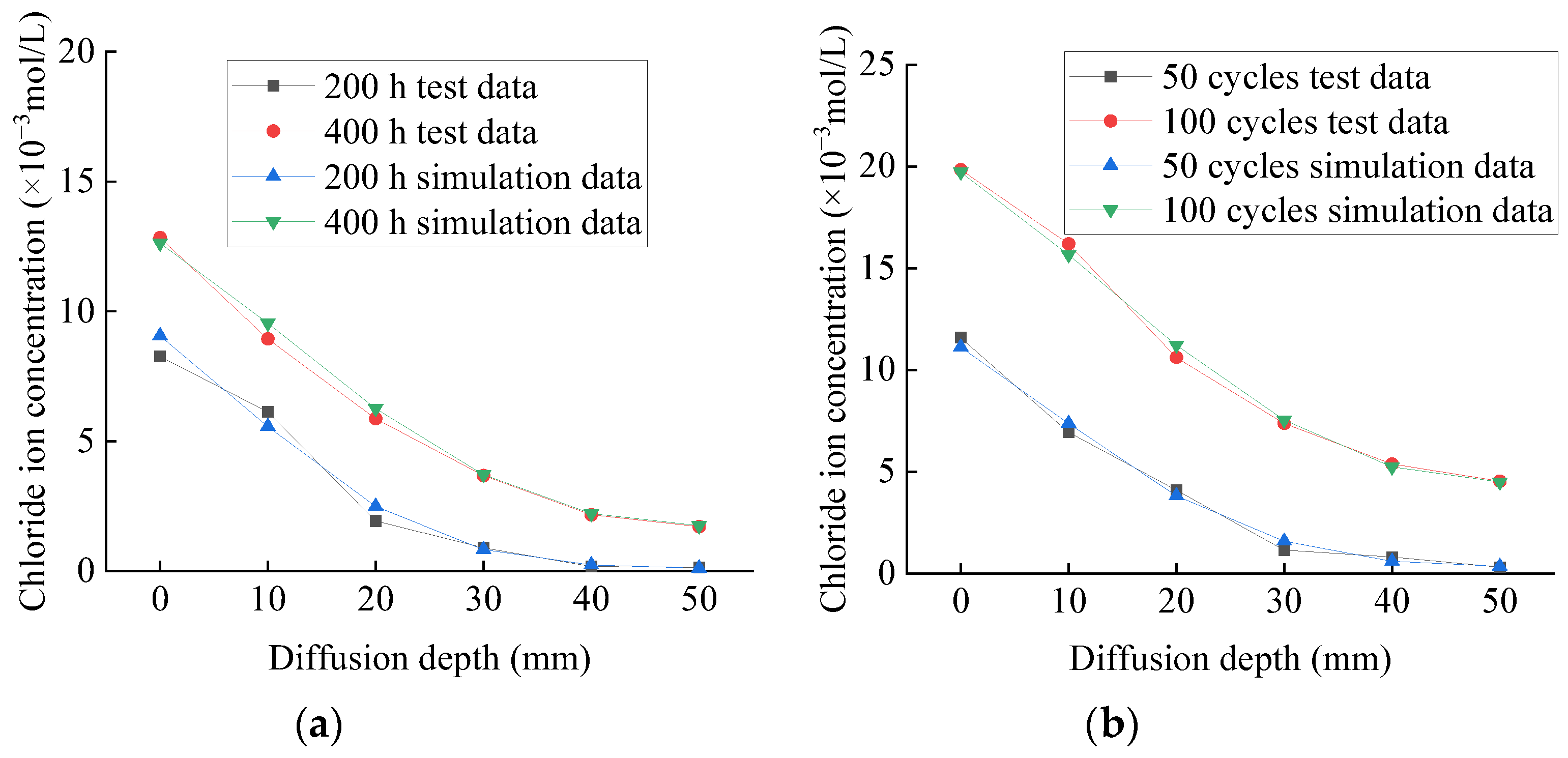 Materials 14 06856 g025