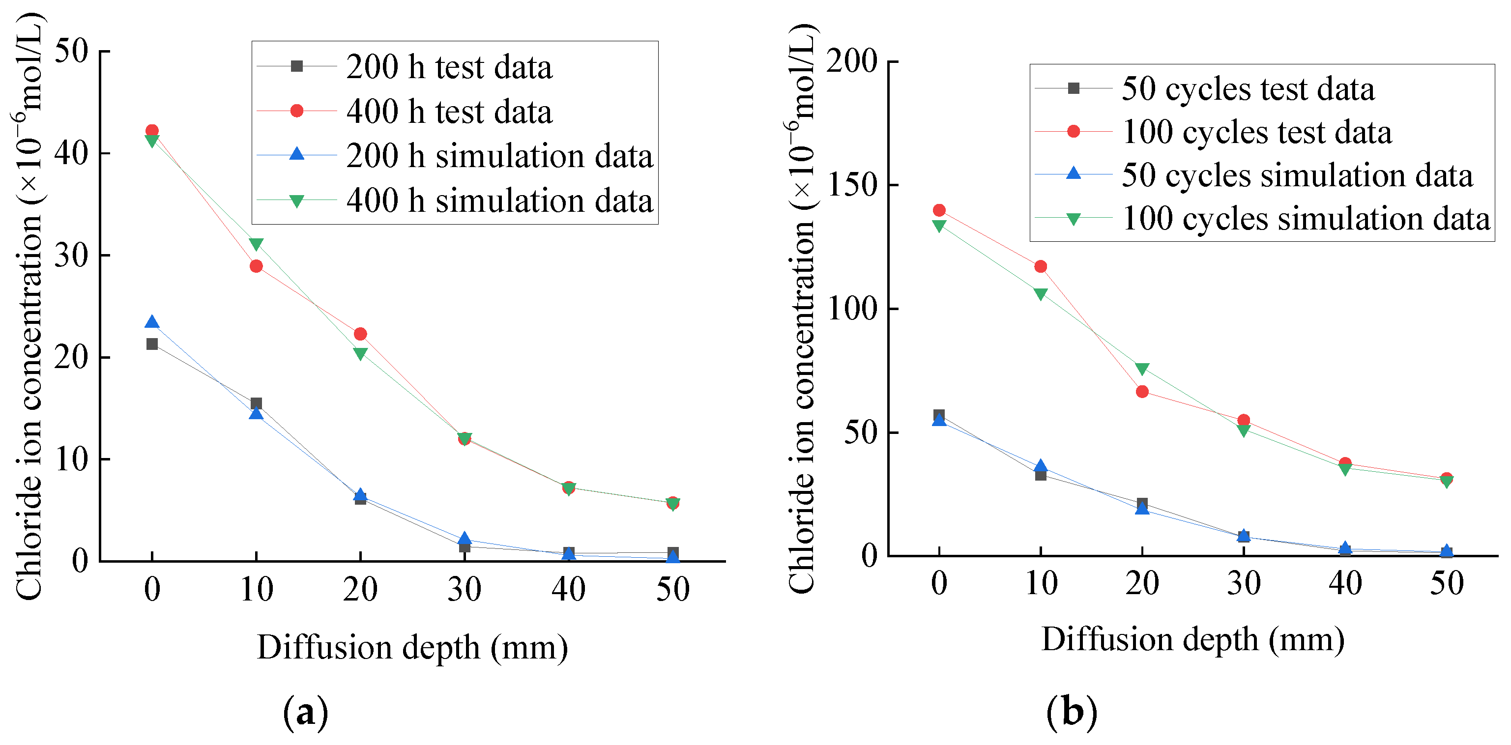 Materials 14 06856 g026