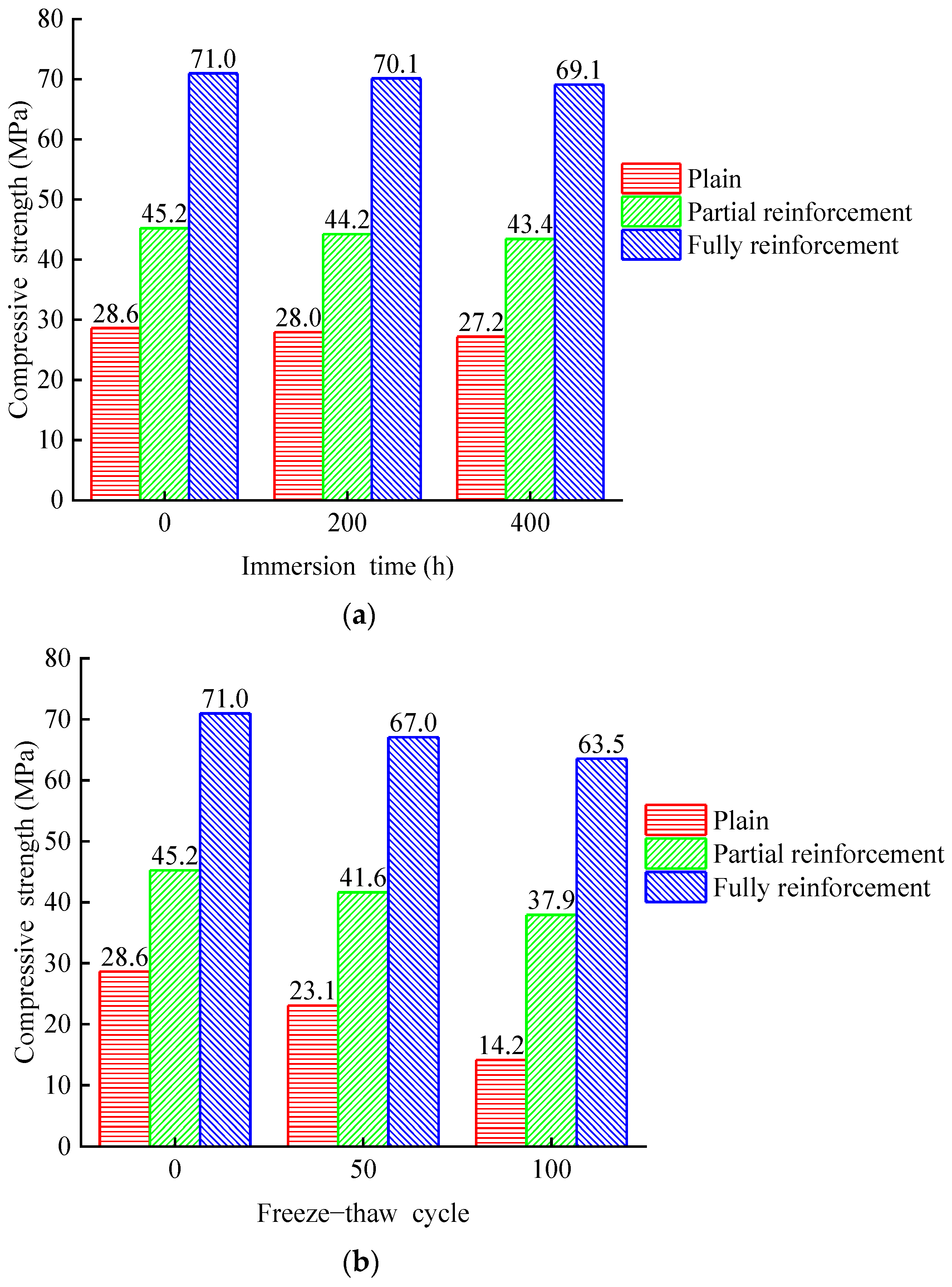 Materials 14 06856 g029