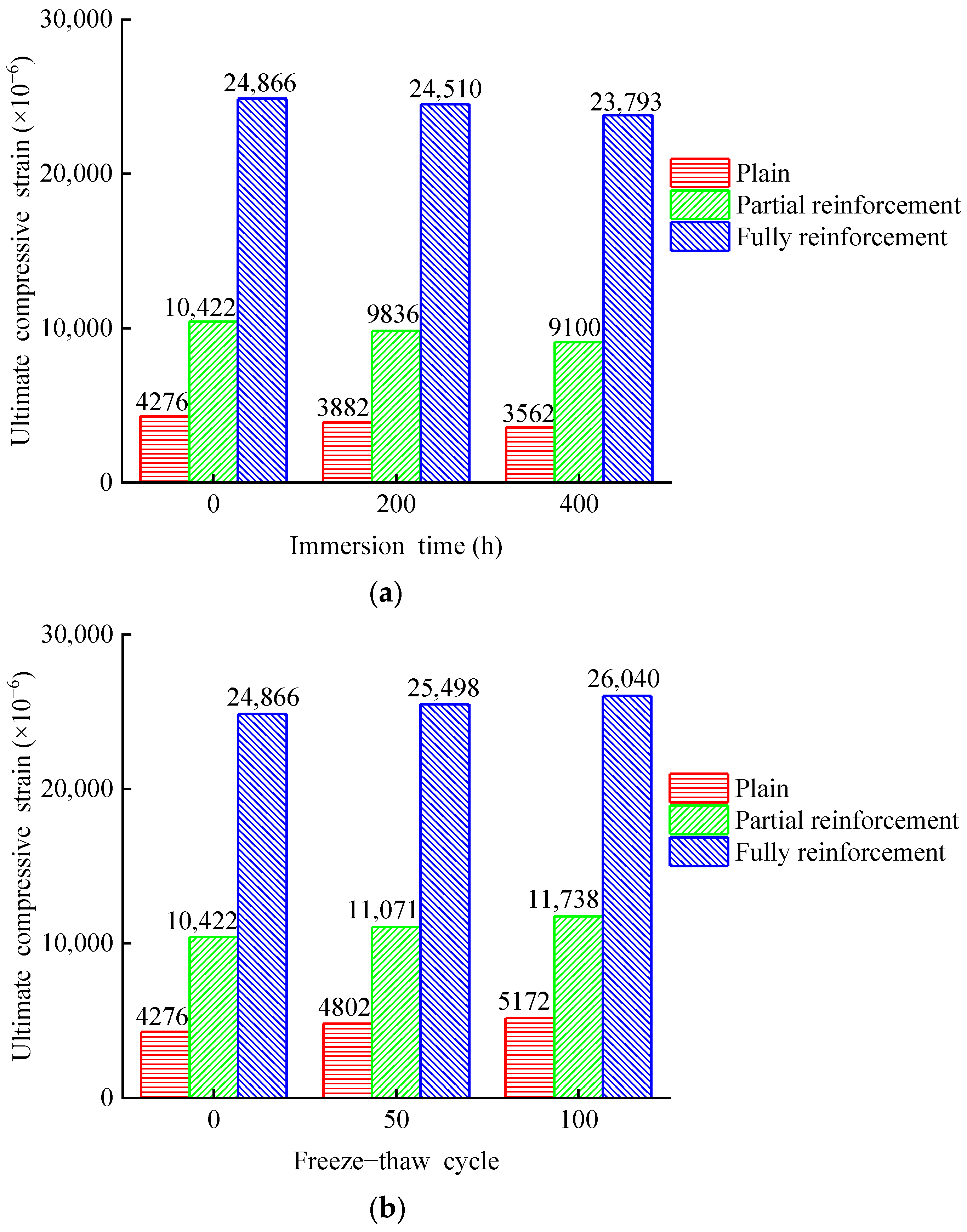 Materials 14 06856 g030