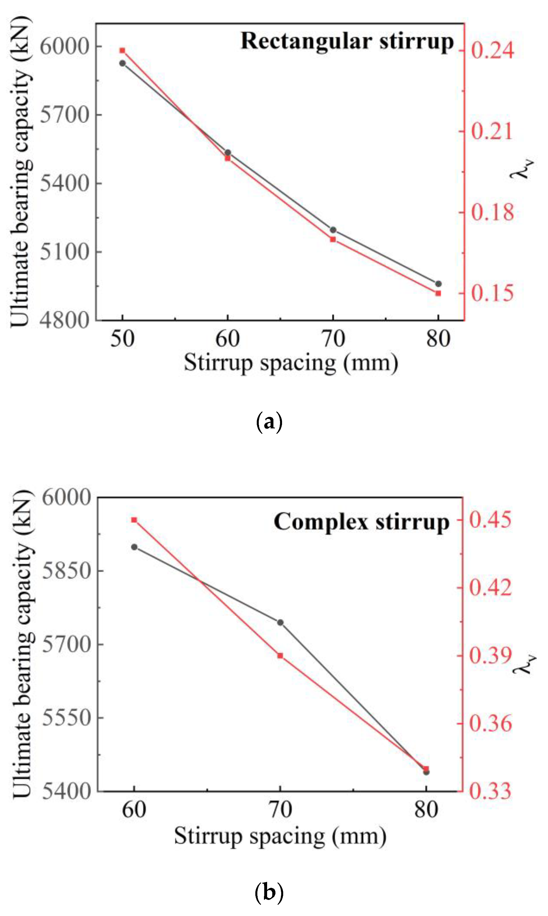 Materials 14 06860 g018