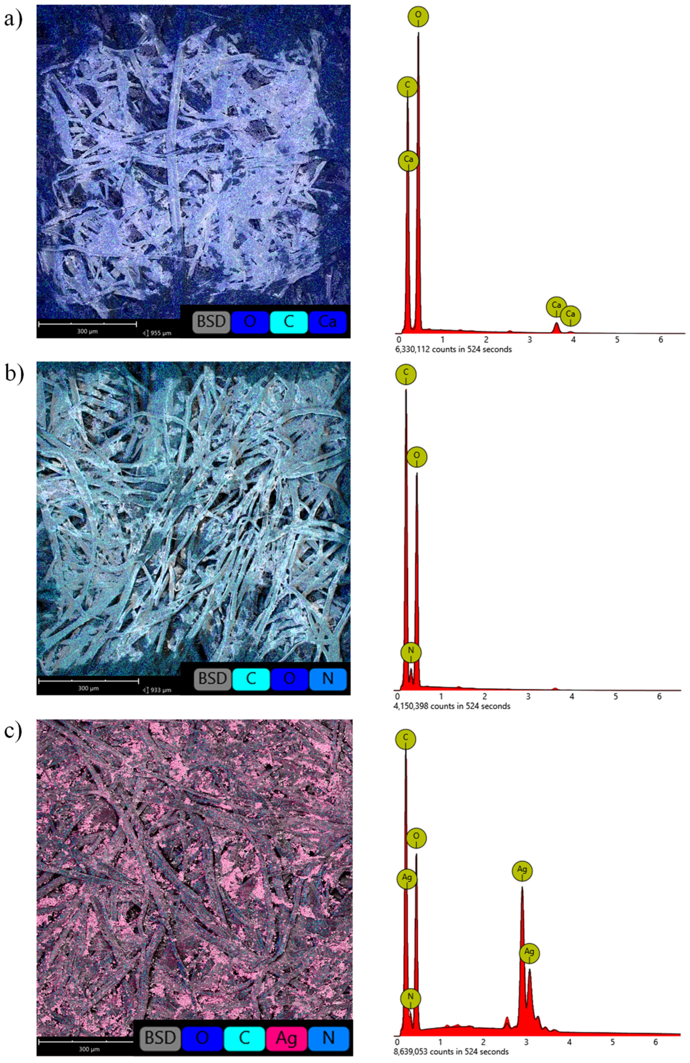 Materials 14 06862 g003 550