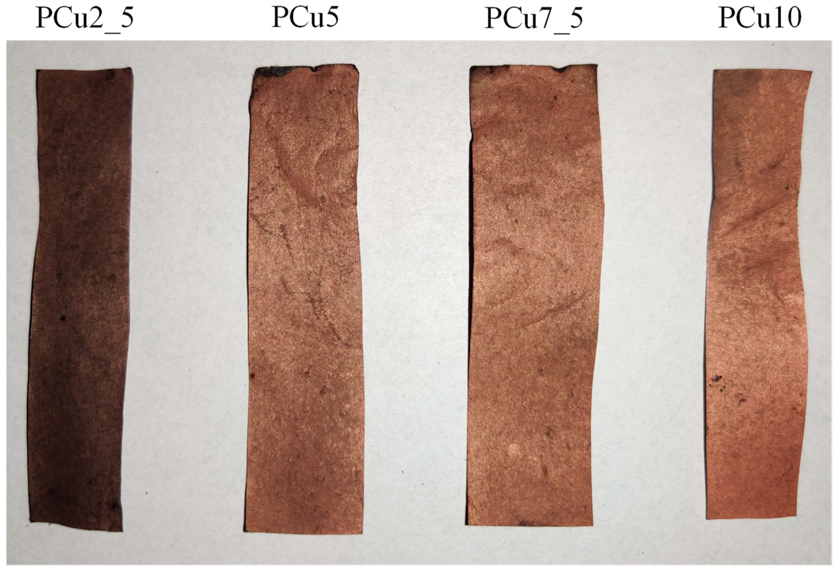 Materials 14 06862 g005 550