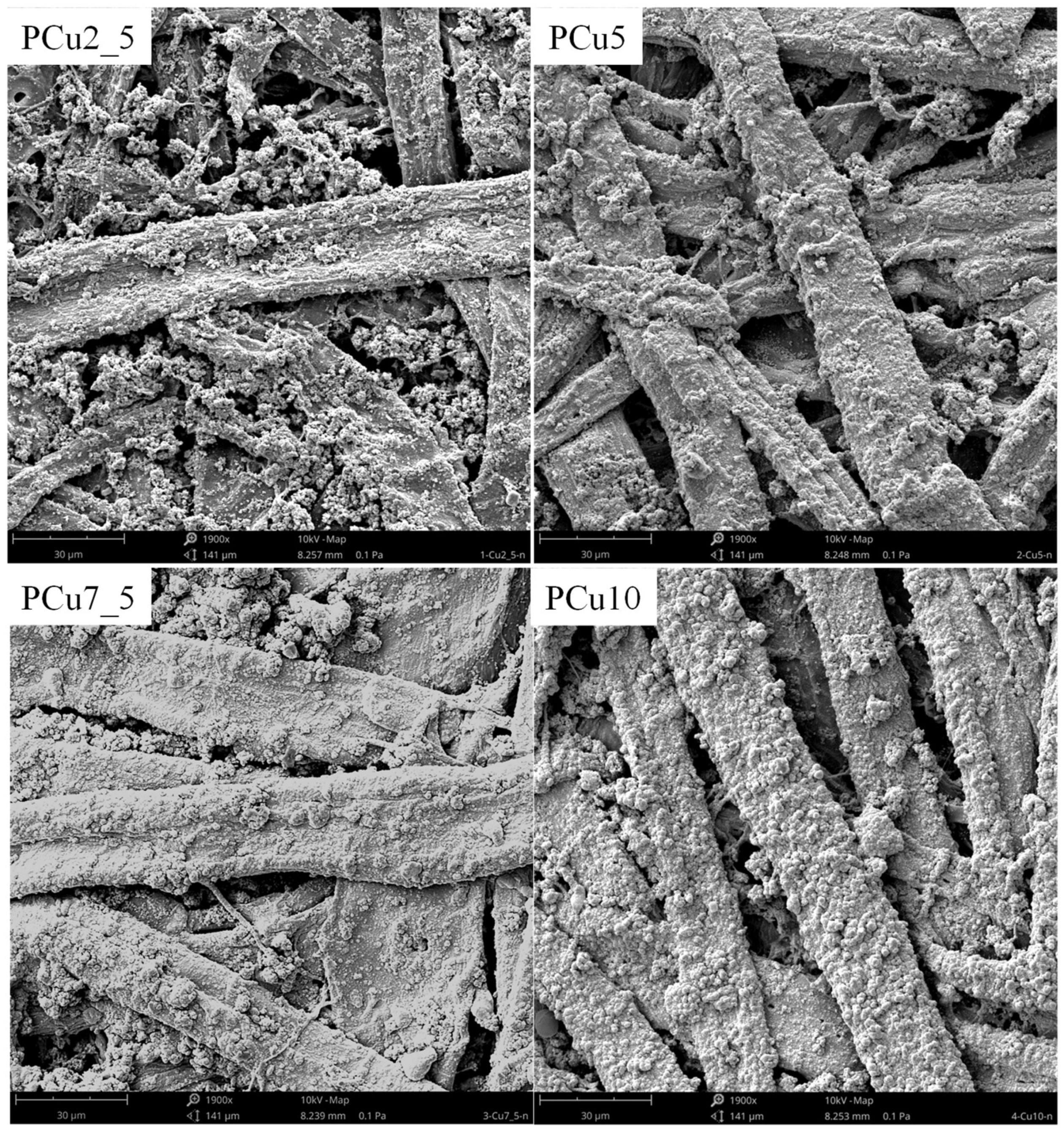 Materials 14 06862 g006 550