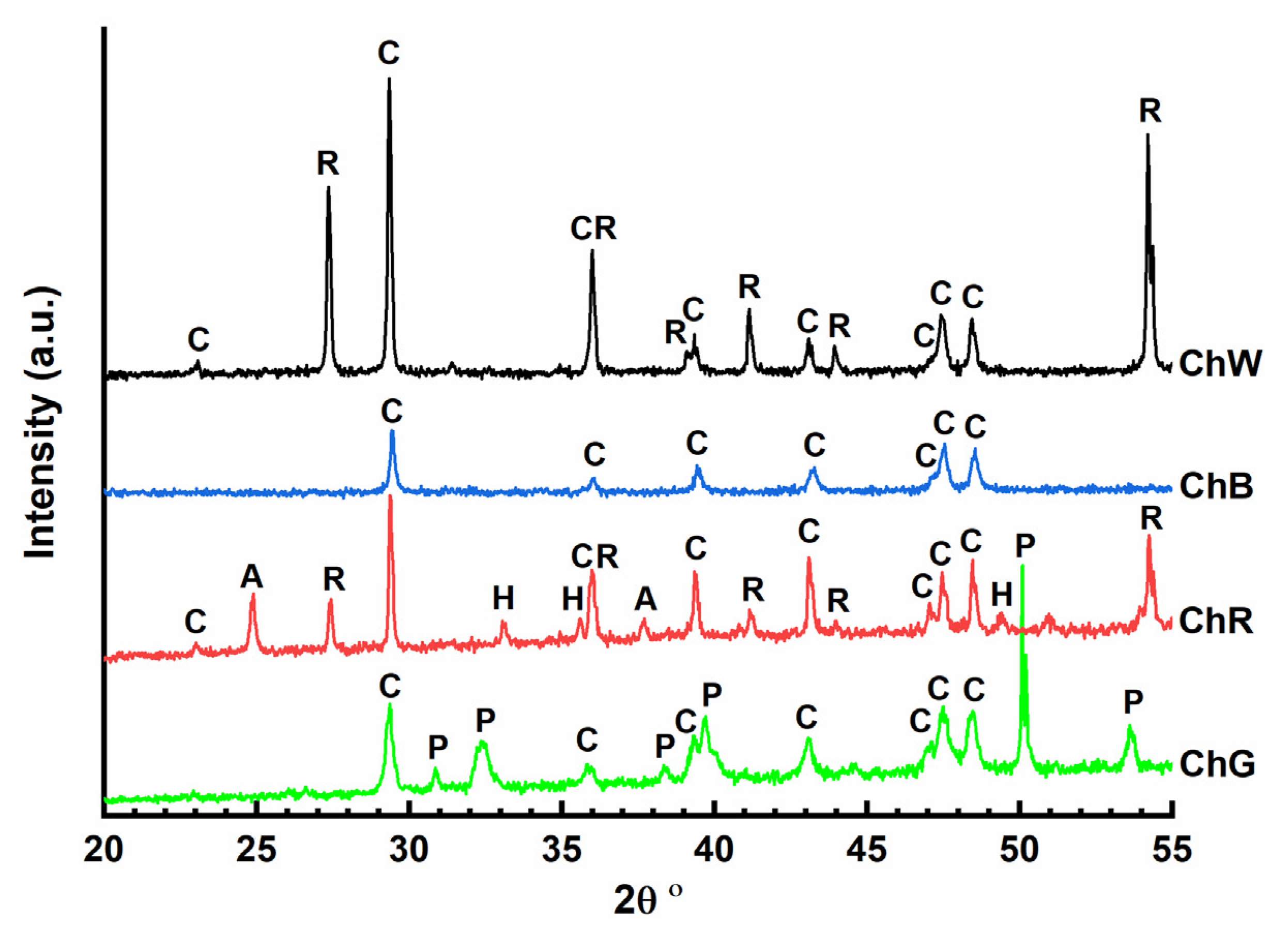 Materials 14 06866 g006