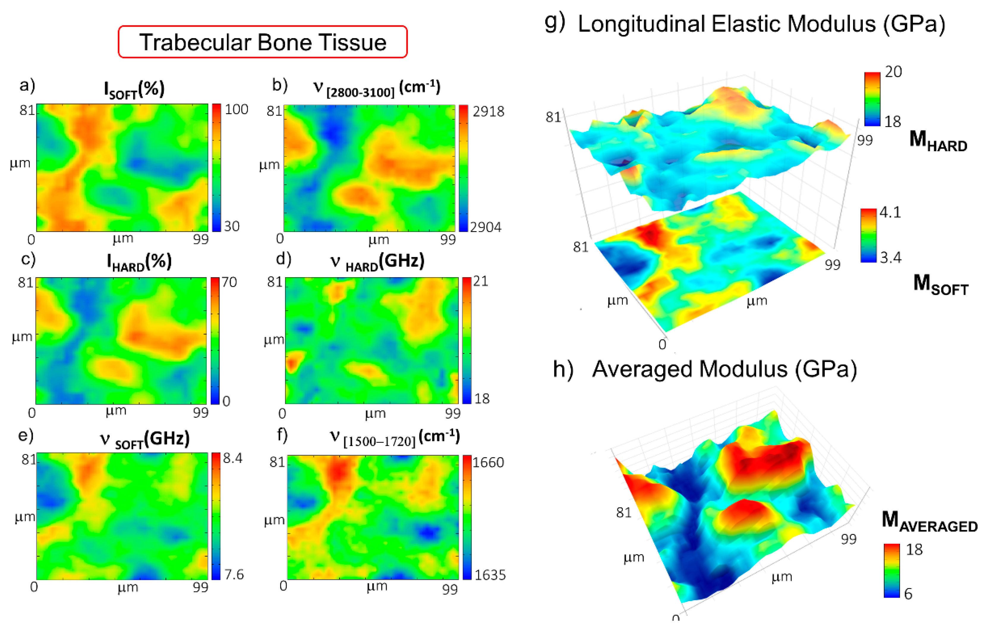 Materials 14 06869 g003 550