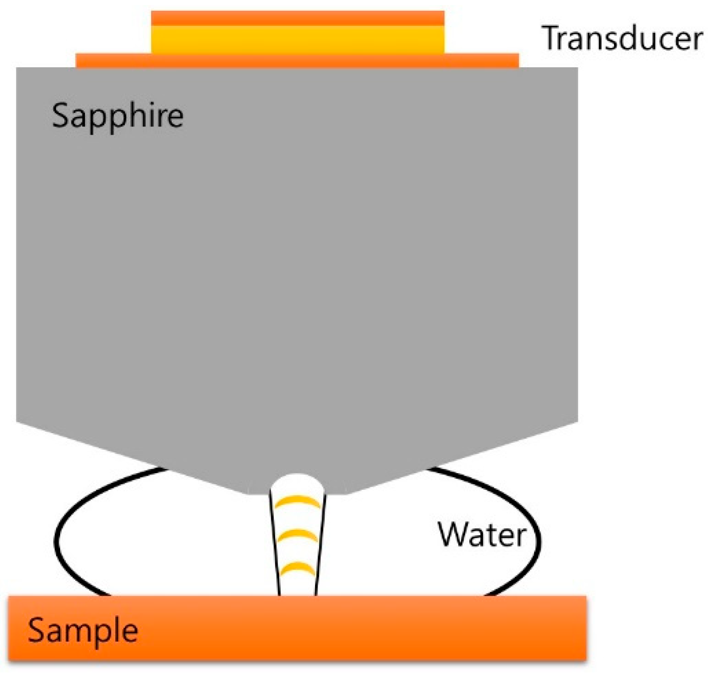 Materials 14 06870 g001 Materials 14 06870 g001