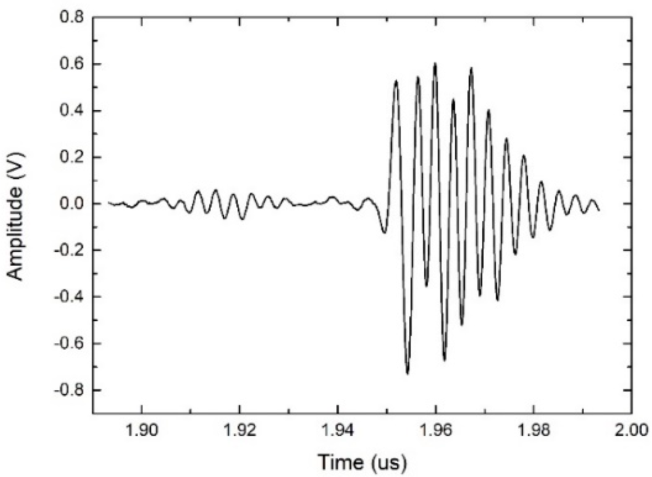 Materials 14 06870 g009 Materials 14 06870 g009