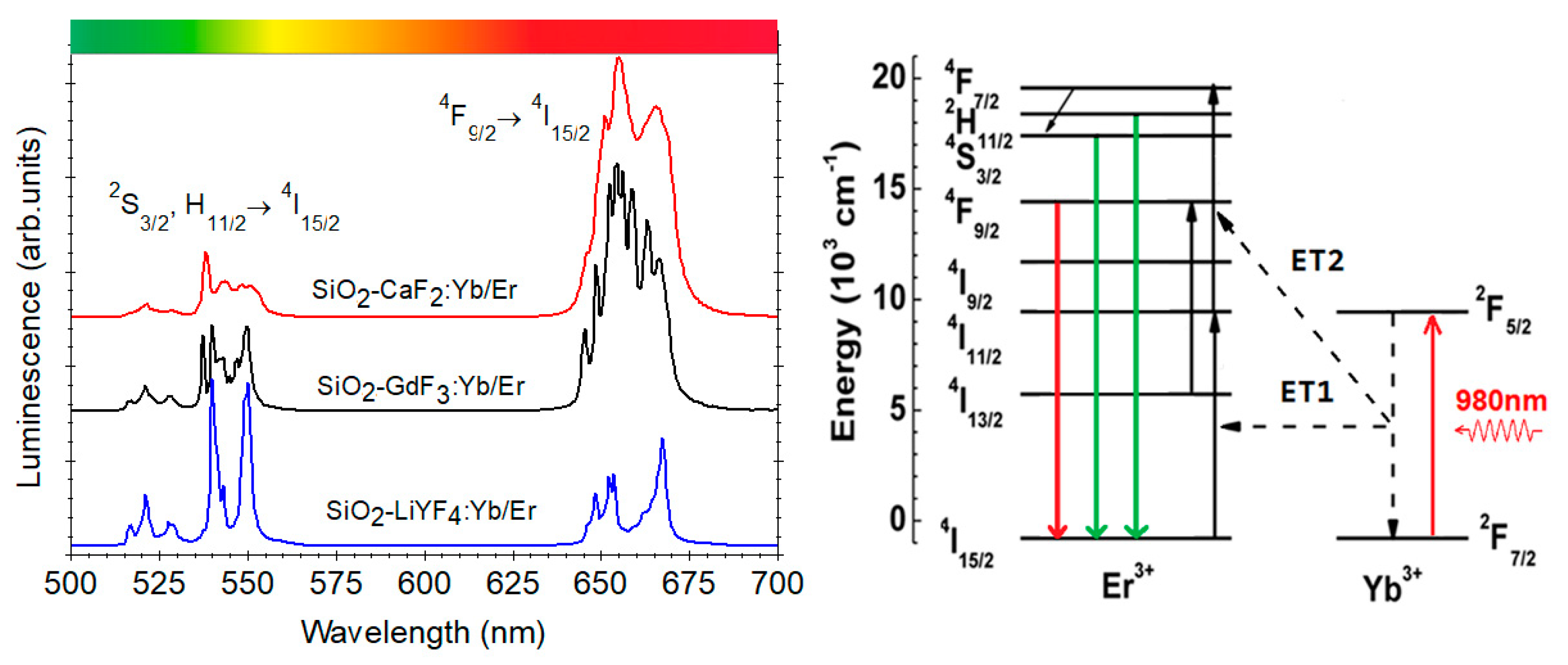 Materials 14 06871 g006 Materials 14 06871 g006