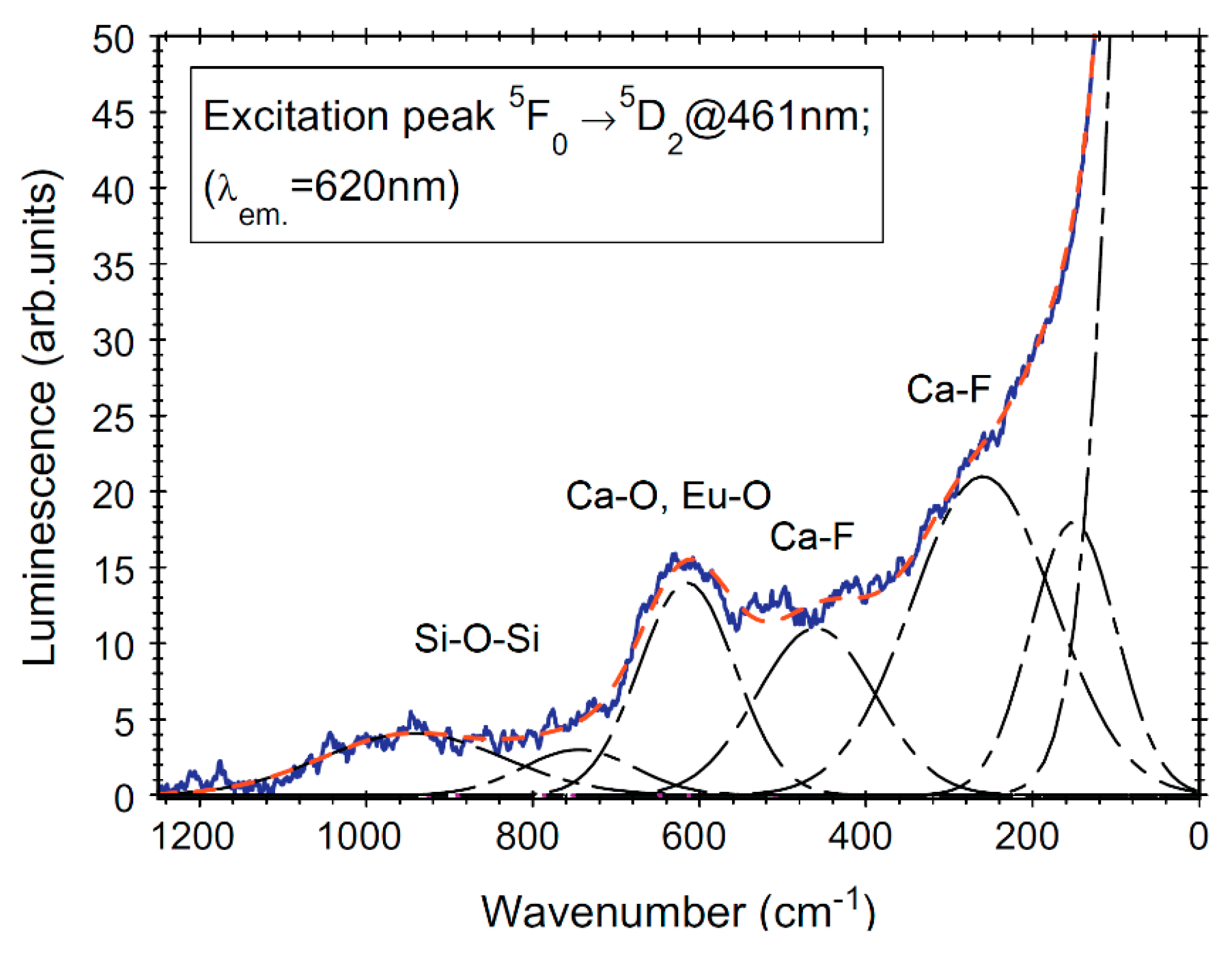 Materials 14 06871 g008 Materials 14 06871 g008