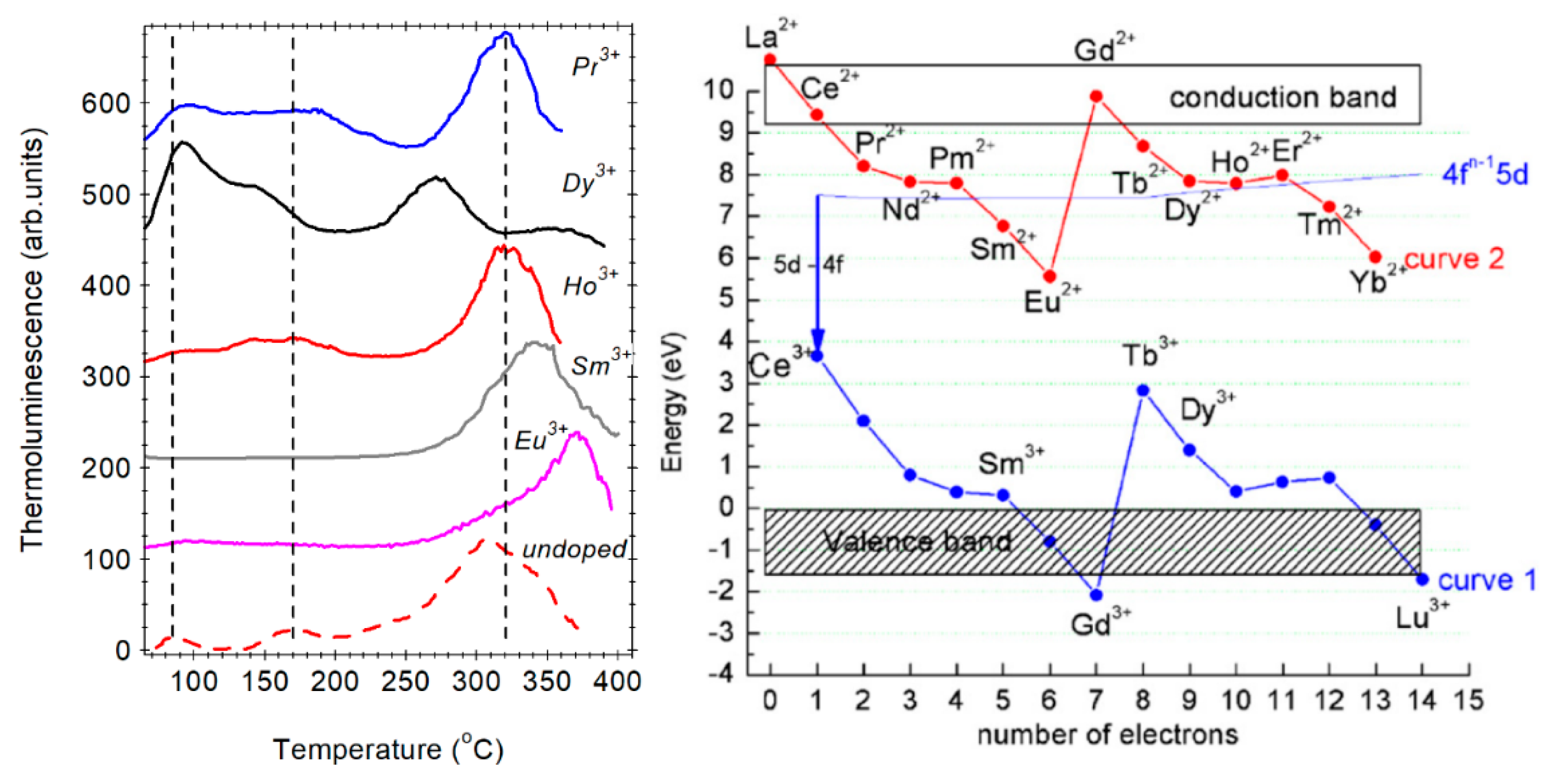 Materials 14 06871 g010 Materials 14 06871 g010